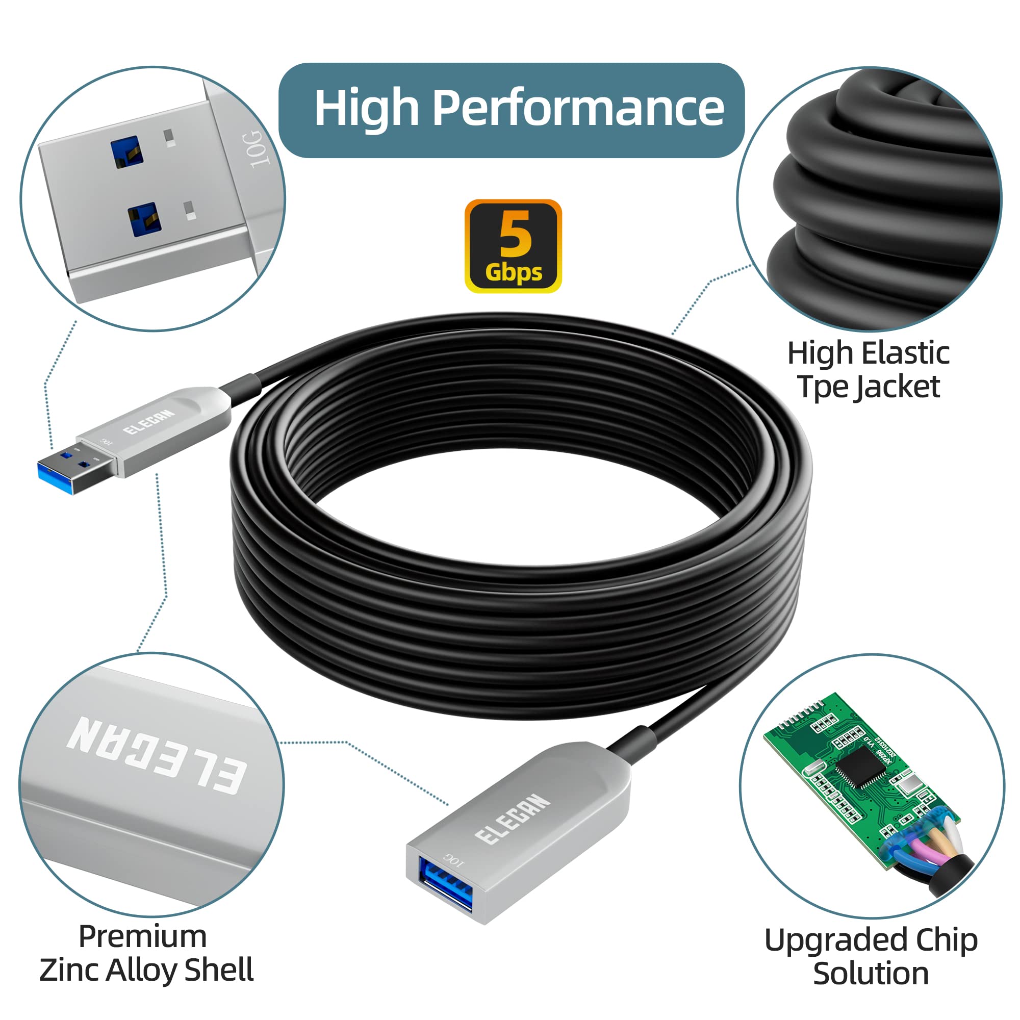 Elecan Active Optical USB 3.0 Extension Cable 75 FT - High-Speed 5Gbps Fiber Optic Type A Male to Female USB Extender for Webcam, Camera, USB Hub, Keyboard, Hard Drive, Printer - Perfect for Home Office, Gaming Setup & Professional Studio