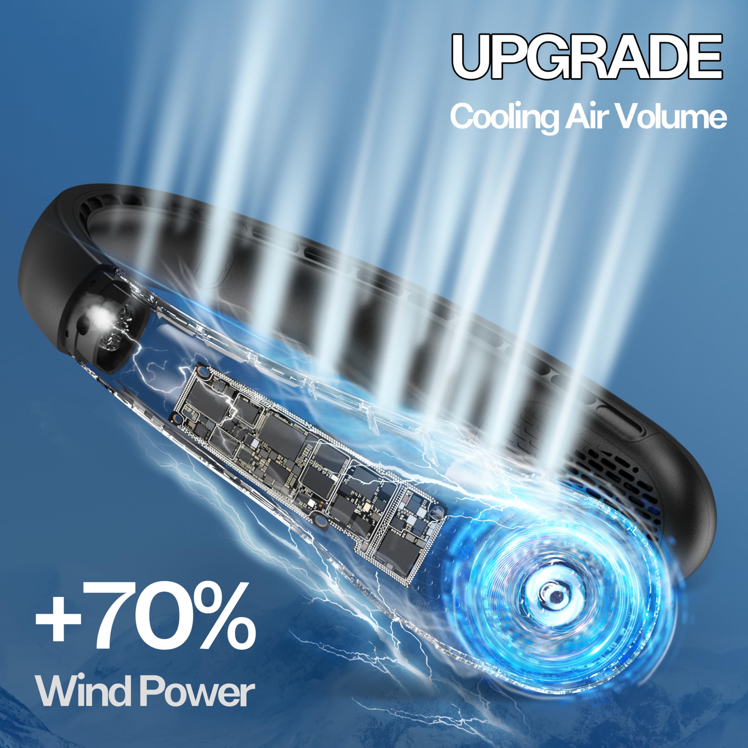 KIDEE Bladeless Neck Fan - 360° Cooling Airflow, Super Quiet, 3 Speed Adjustable, 4000mAh USB Rechargeable Wearable Fan for Outdoor, Office, Travel & Sports - Hands Free Personal Cooling Solution