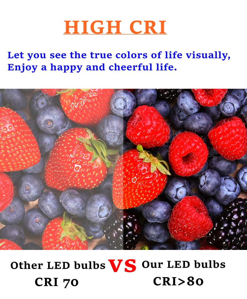 3-Way LED Light Bulbs 50W/100W/150W Equivalent, Cool White 4000K, 5W/10W/15W Energy Saving, 700LM/1400LM/2100LM Brightness - Perfect for Table Lamps, Floor Lamps, Bedside Lighting & Living Room Ambiance