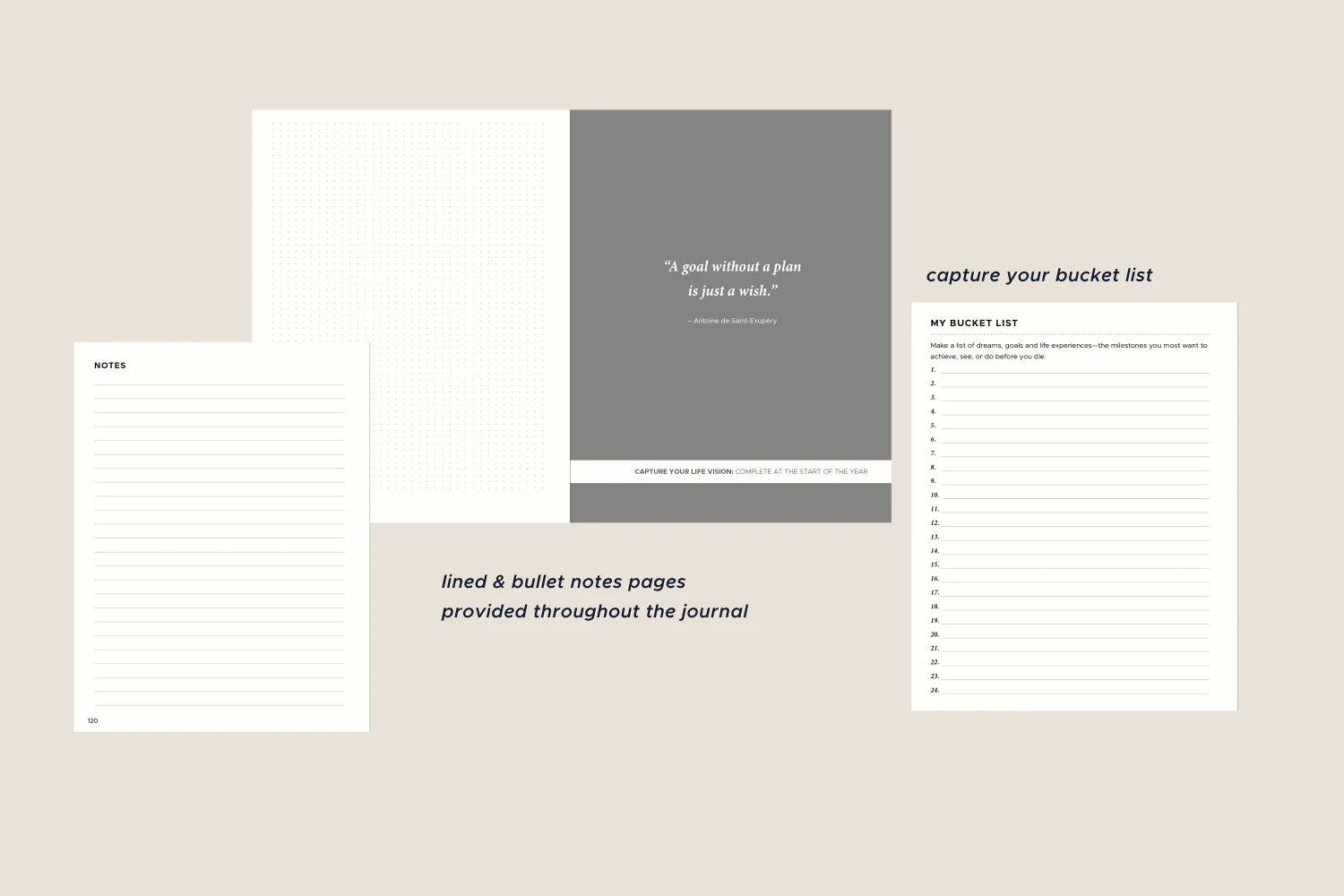 Mahara The Human Being Journal - Self Discovery & Personal Growth Notebook for Mindfulness, Gratitude & Reflection | Perfect for Daily Journaling, Therapy, and Mental Wellness