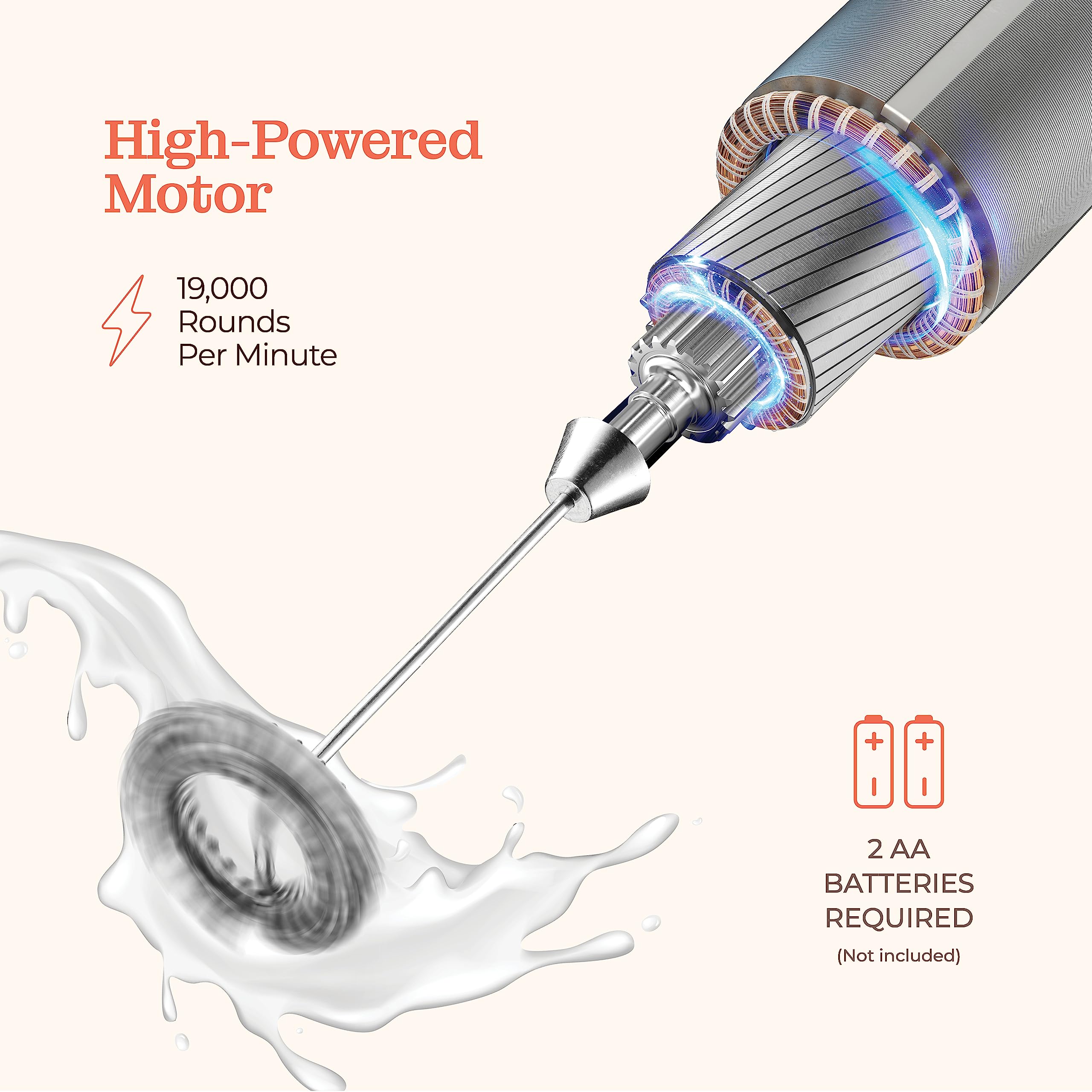 Premium Handheld Milk Frother - Stainless Steel Battery Operated Drink Mixer for Coffee, Lattes & Cappuccino | Portable Mini Milk Foamer with Stand | Perfect for Frappe, Matcha & Hot Chocolate at Home, Office or Cafe