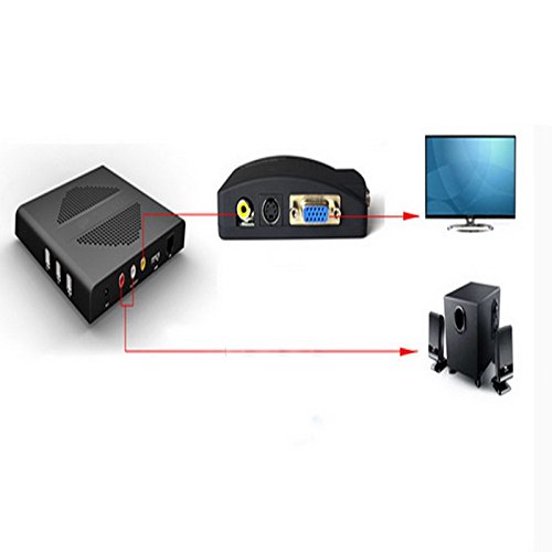 axGear RCA Composite S-Video to VGA Converter Adapter for HDTV, Monitor & Projector - Wide Screen Video Signal Conversion for Home Theater, Gaming & Presentations
