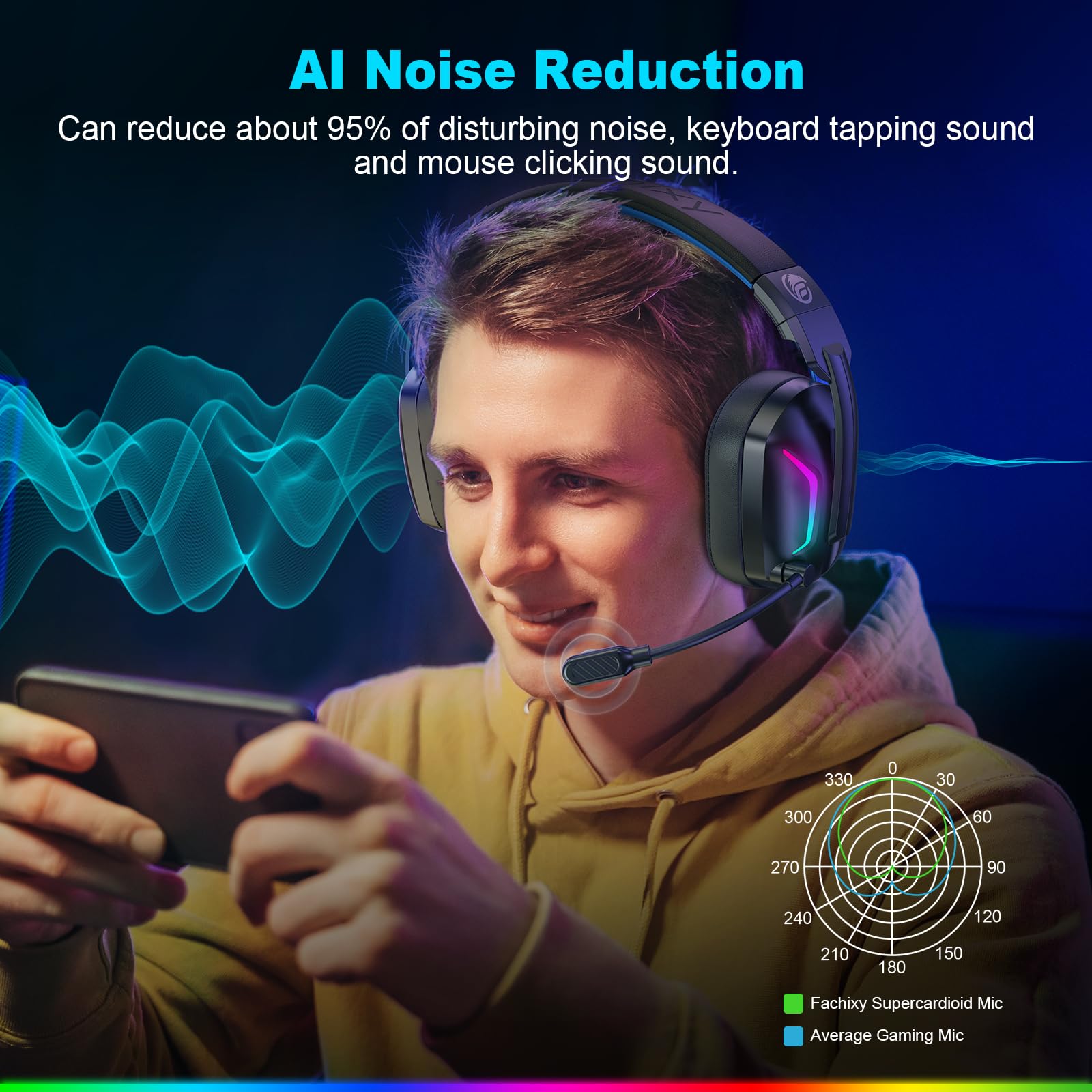 Wireless Gaming Headset with Microphone - Bluetooth Over-Ear Headphones for PC, PS5, PS4, Switch, Laptop, Mobile & Mac | 50Hr Fast Charge Battery, Cool LED Lights, 2.4GHz Low Latency | Perfect for Online Gaming, Streaming & Work from Home