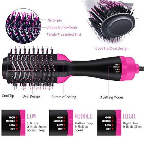 One Step Hot Air Brush Hair Dryer & Styler - Volumizing Blow Dry Brush for Smooth, Shiny Hair - Perfect for Home & Travel Use