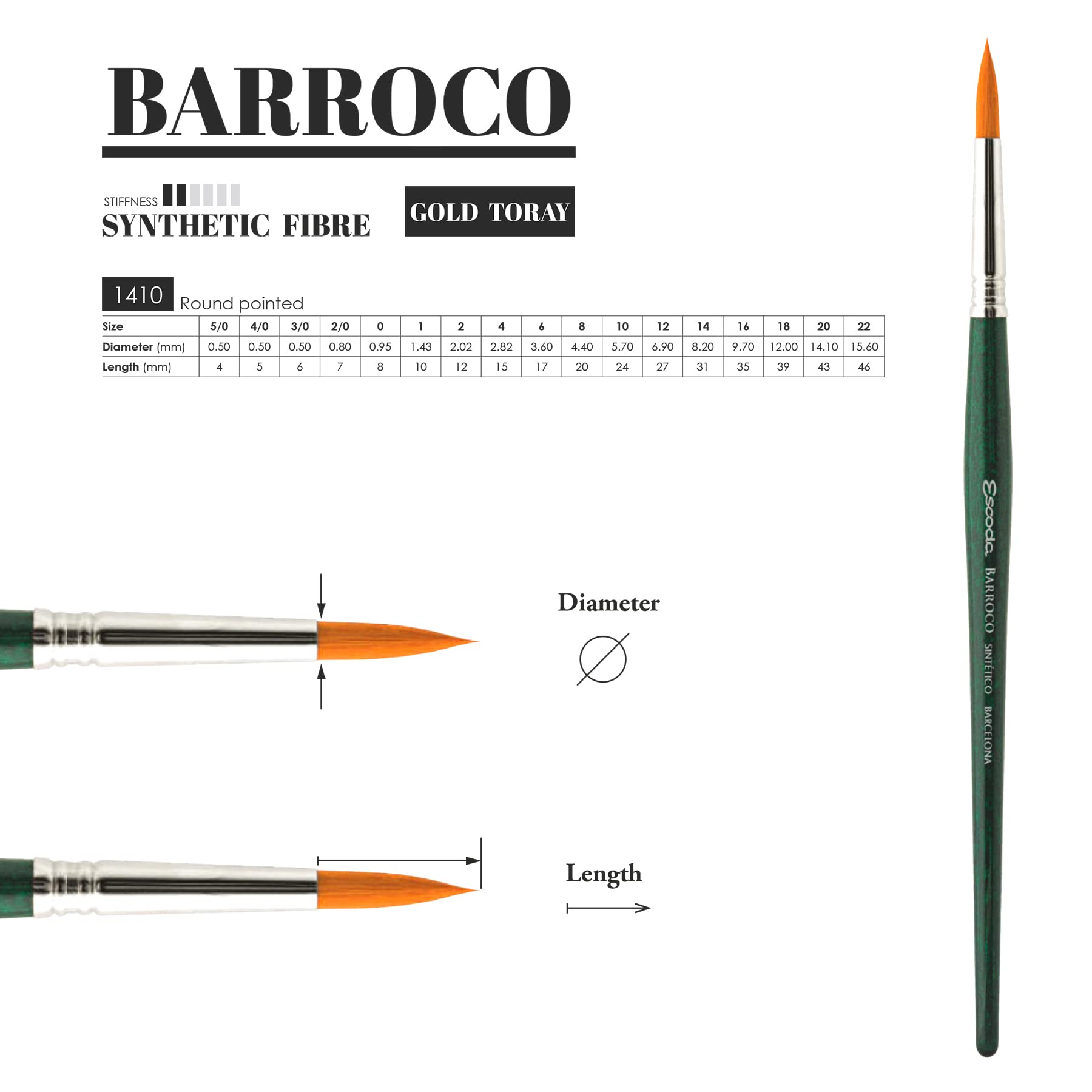 Escoda Barroco Series 1410 Artist Paint Brush - Synthetic Gold Taklon Filament for Oil & Acrylic Painting - Round Size 5/0 - Perfect for Fine Details & Miniature Art