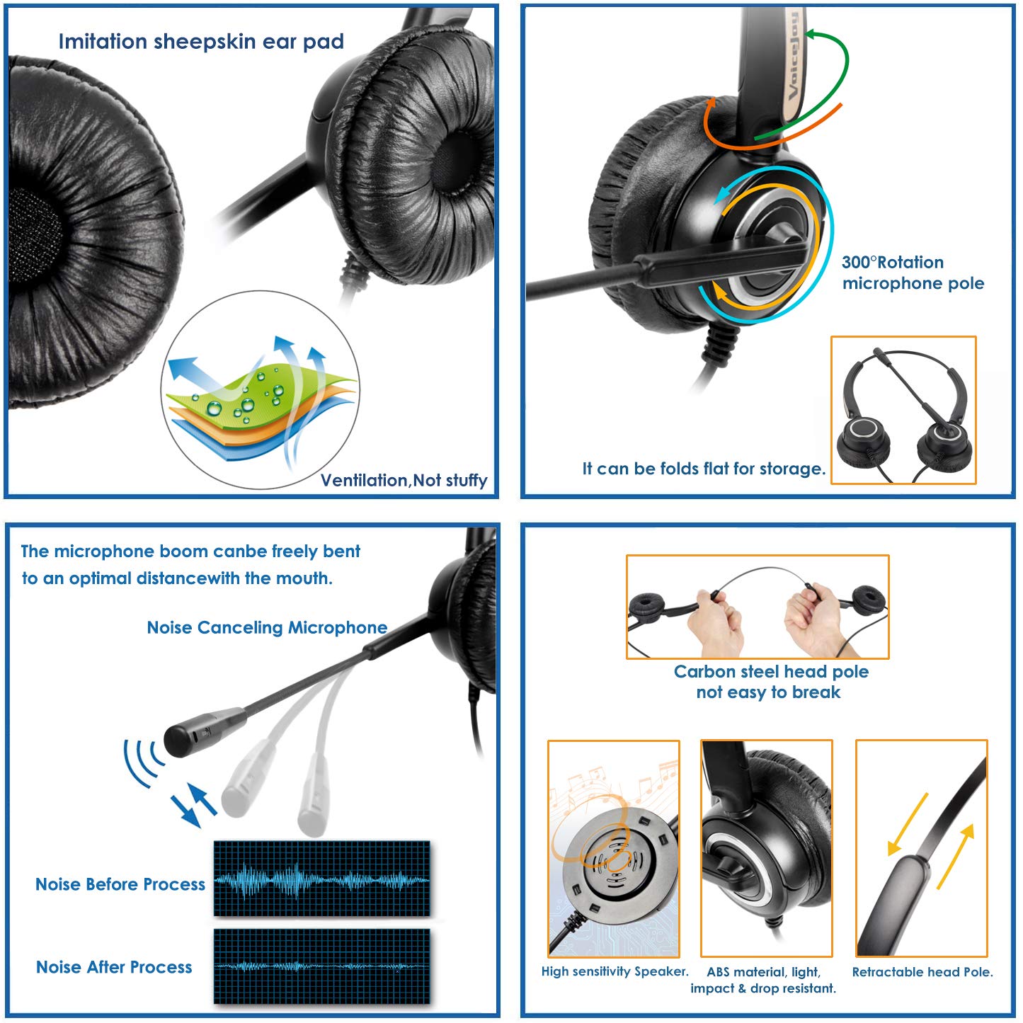 VoiceJoy Professional Binaural Telephone Headset with Noise Canceling Mic - Compatible with Yealink T21/T22/T42, Avaya 1608/1616/9611/9640, Grandstream GXP1400 & Panasonic KXT IP Phones - Ideal for Call Centers, Office Communication & Remote Work