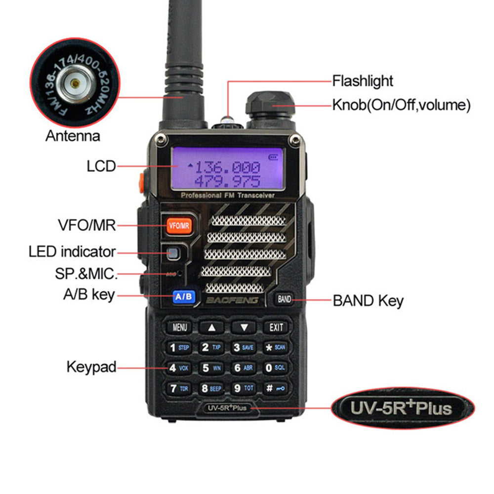 Baofeng UV-5R PLUS Two-Way Radio [5 Pack] - Dual Band 136-174/400-520MHz, 4W/1W Power, 128 Channels, LED Flashlight - Ideal for Outdoor Adventures, Emergency Communication & Hiking