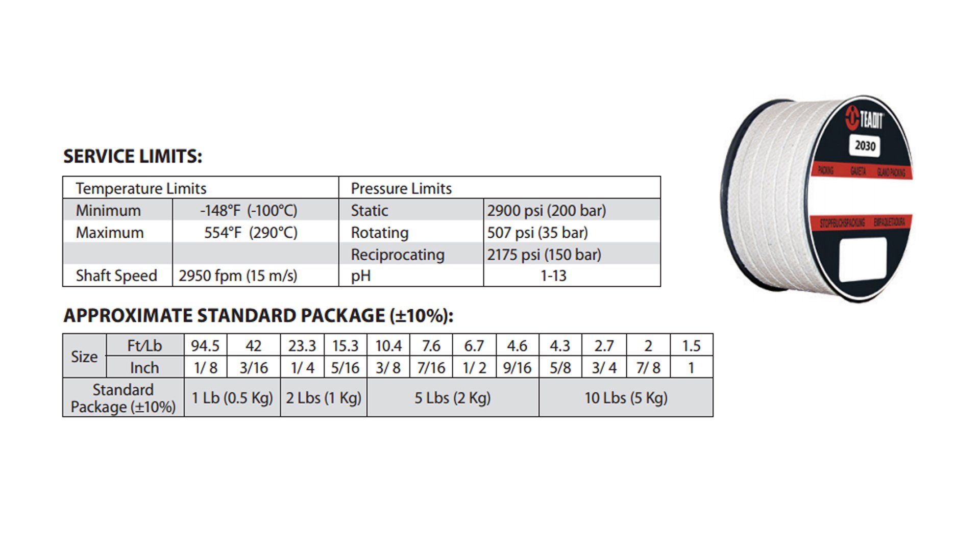 **Teadit Style 2030 Meta-Aramid with PTFE & Mineral Oil Packing – 7/8