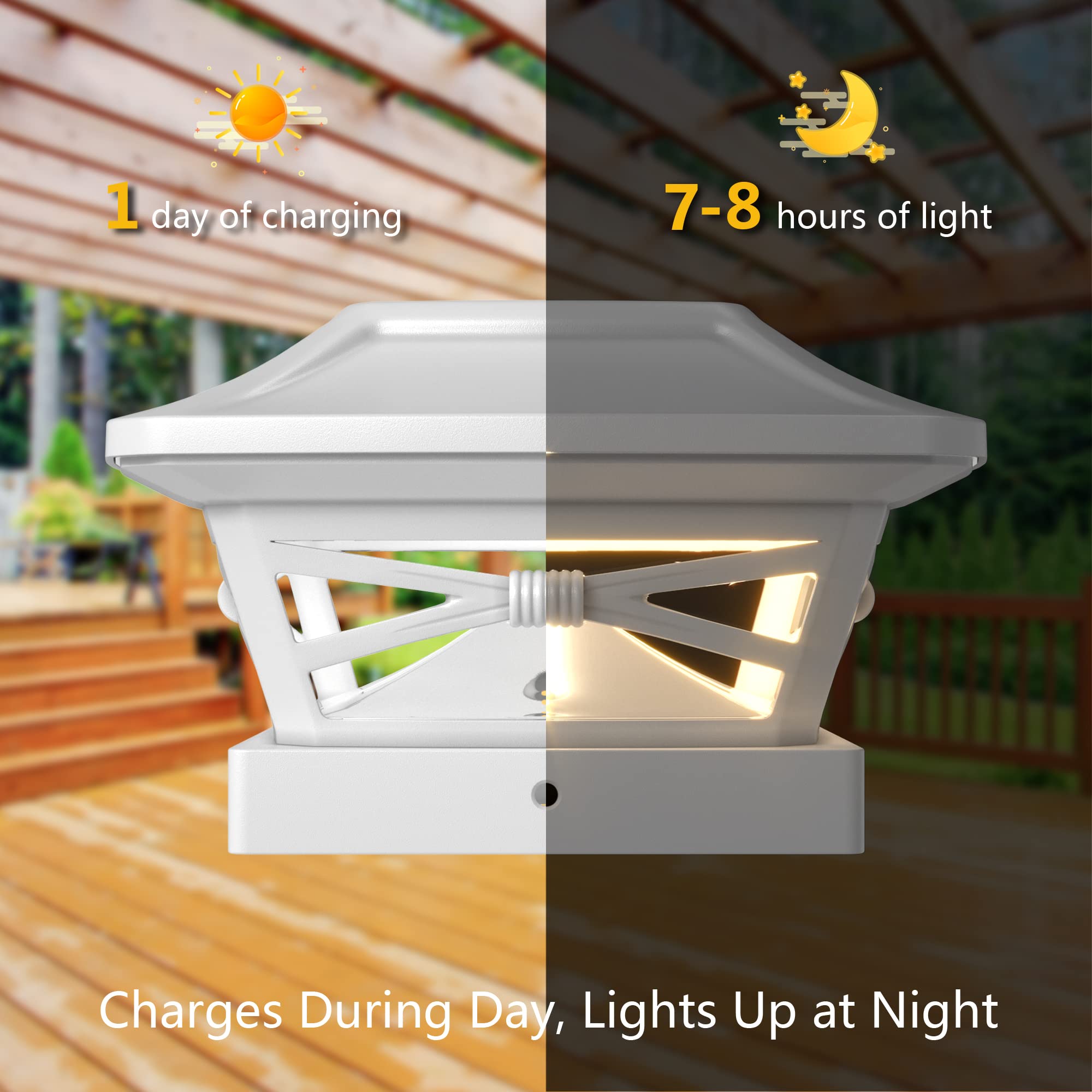 DaVinci Lighting Renaissance Solar Outdoor Post Cap Lights - 12 Pack, Pearl White - Bright LED Solar Lights for 4x4, 5x5 & 6x6 Wood Posts - Perfect for Garden, Patio, Fence & Driveway Lighting