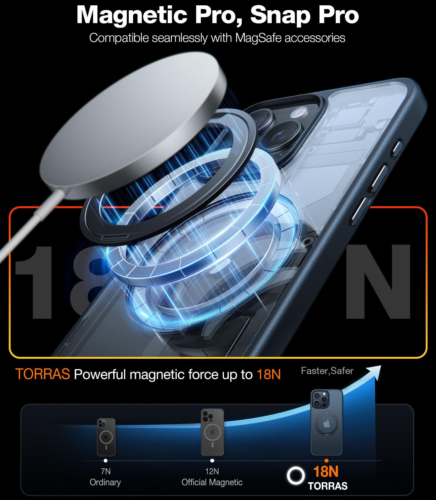 TORRAS 360° Rotatable Magnetic Ring Holder Case for iPhone 13 Pro - Military Grade Shockproof, Slim Translucent Back, Magsafe Compatible with Stand - Perfect for Hands-Free Viewing, Gaming & Video Calls (Space Black)