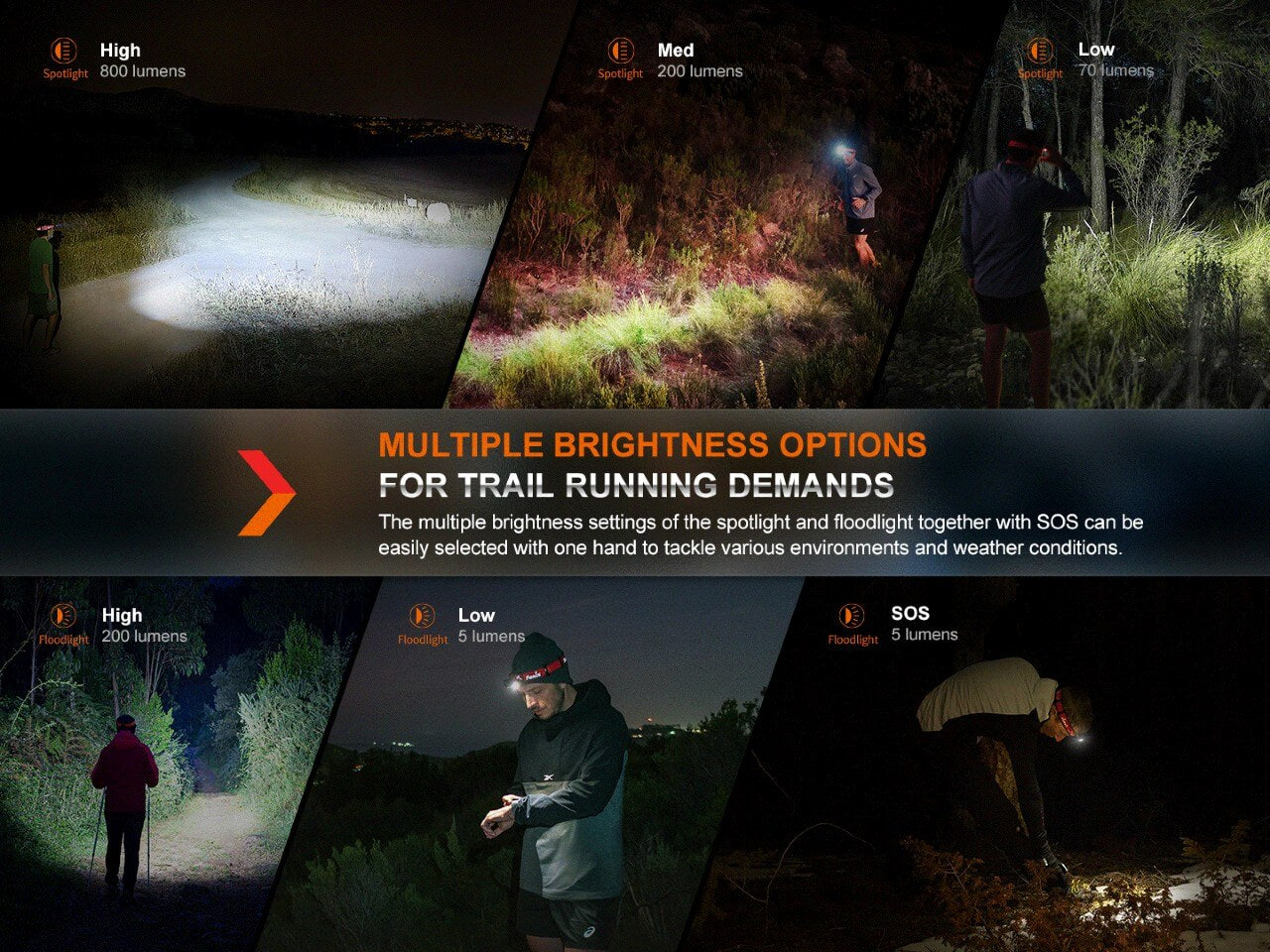 Fenix HL32R-T 800 Lumens Rechargeable LED Headlamp for Trail Running, Hiking & Camping - Waterproof Headlight with Adjustable Headband for Outdoor Adventures