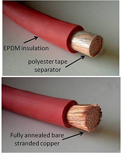 WINDYNATION 2/0 AWG Red & Black Welding Cable - Heavy Duty Copper Battery Wire for Cars, RVs, Inverters, Solar Systems | Perfect for Automotive Repairs, Marine Applications & Off-Grid Power Solutions