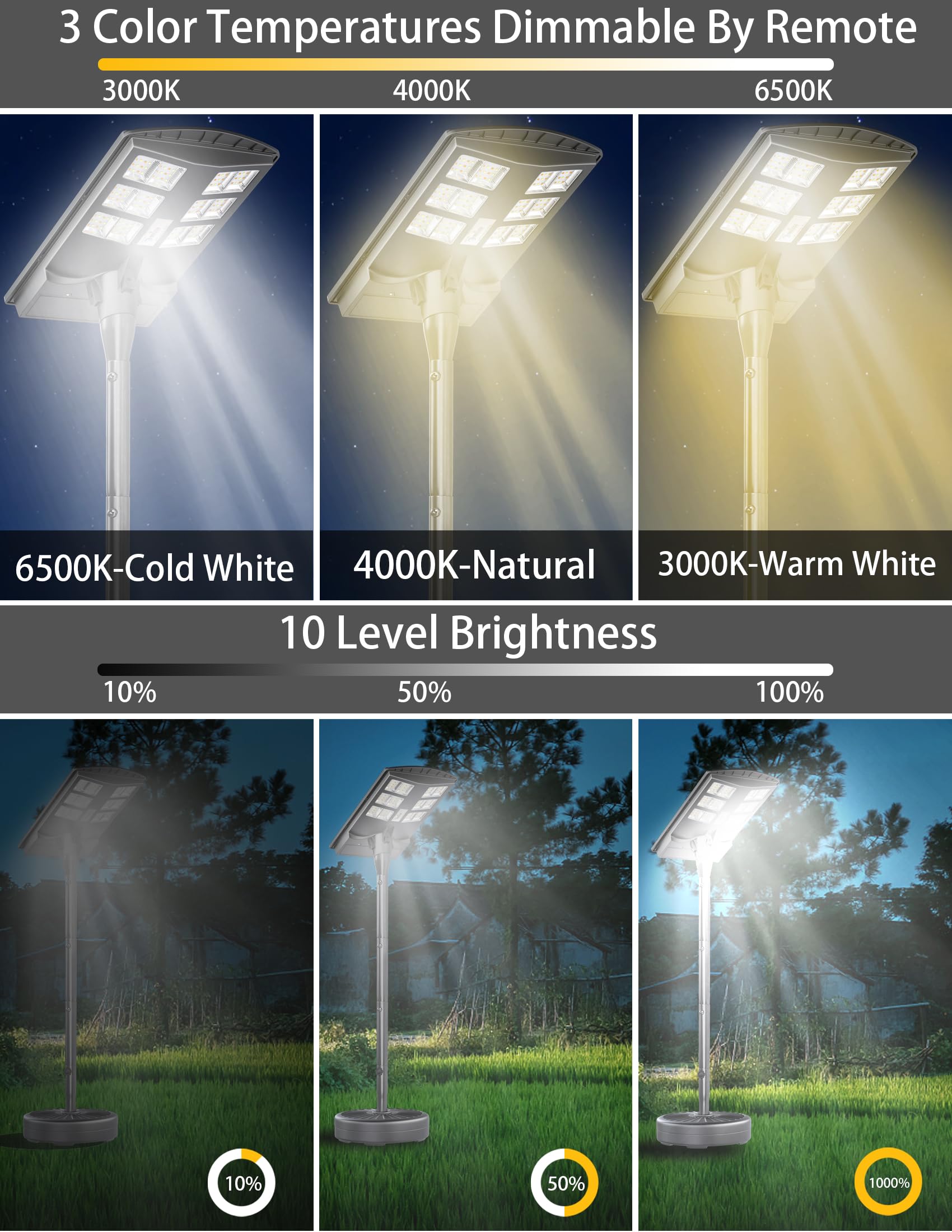 4000W Solar Street Lights Outdoor - 78