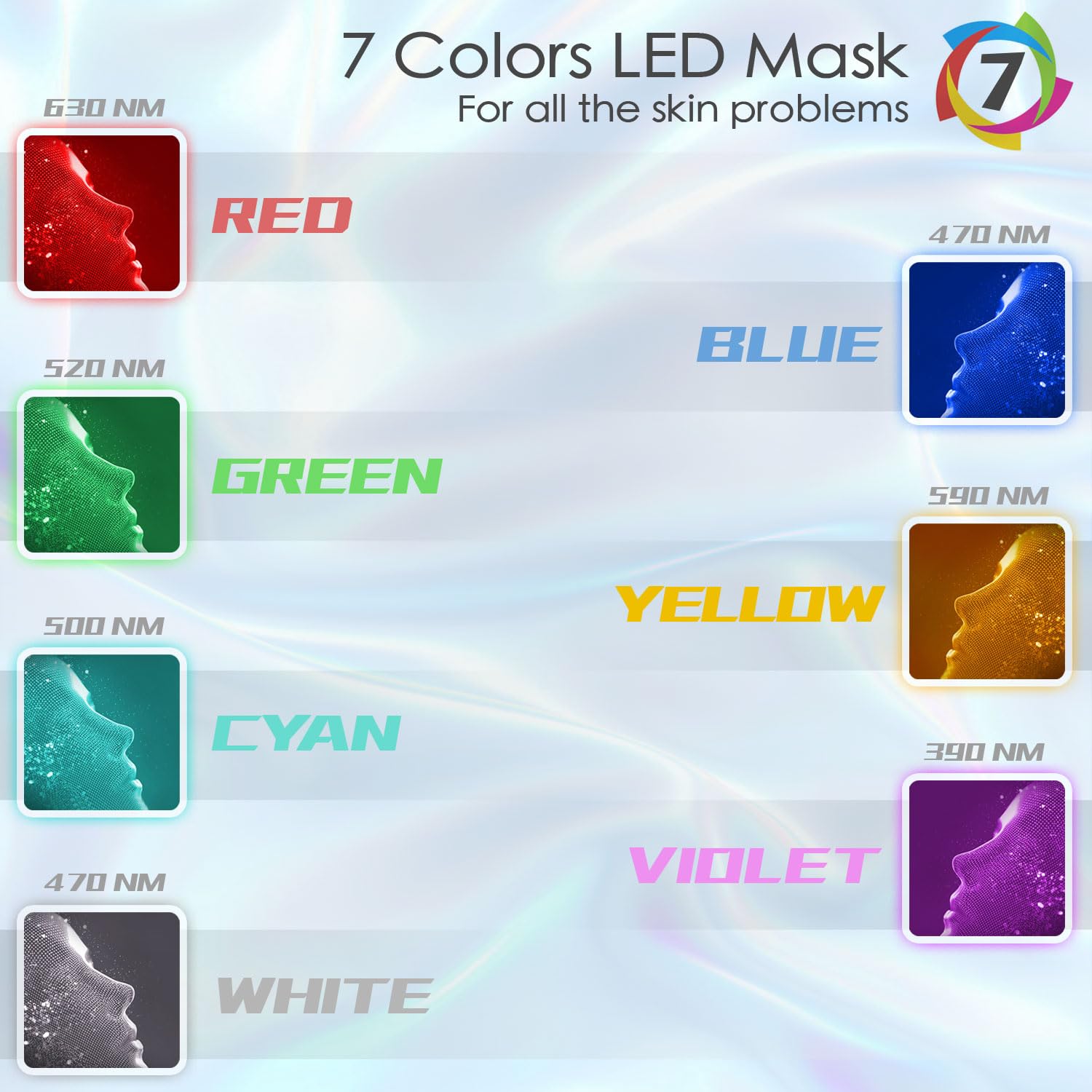 LED Facial Light Therapy Mask - 7 Color Photon Skin Care Mask with Blue & Red Light for Acne Treatment - Rejuvenating Face and Neck Mask for Anti-Aging & Wrinkle Reduction | Perfect for Home Spa, Skincare Routine & Professional Dermatology Use