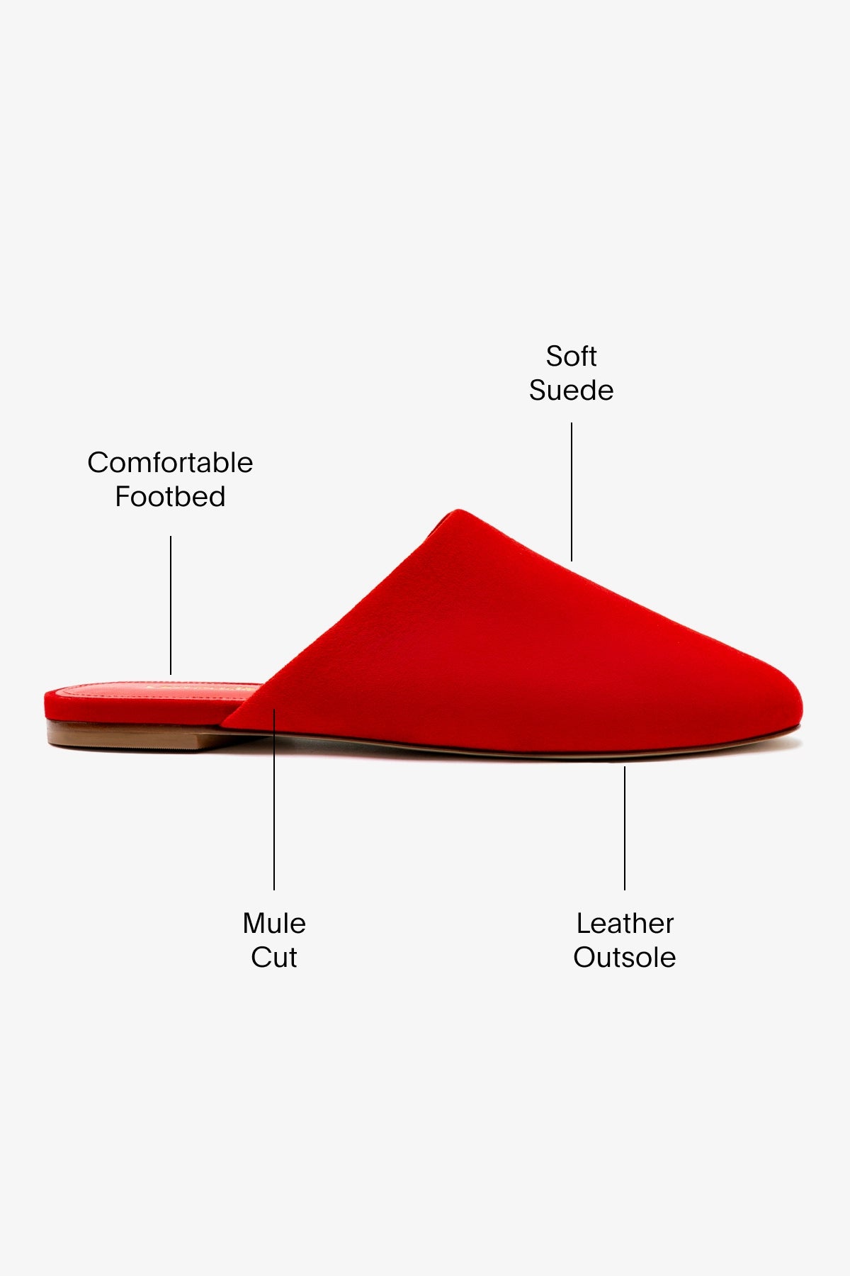 Venice Flat Mule and Pouch Kit - Women's Suede Slip-On Shoes with Matching Bag in Scarlet Red | Perfect for Casual Outings, Office Wear, and Travel Accessories