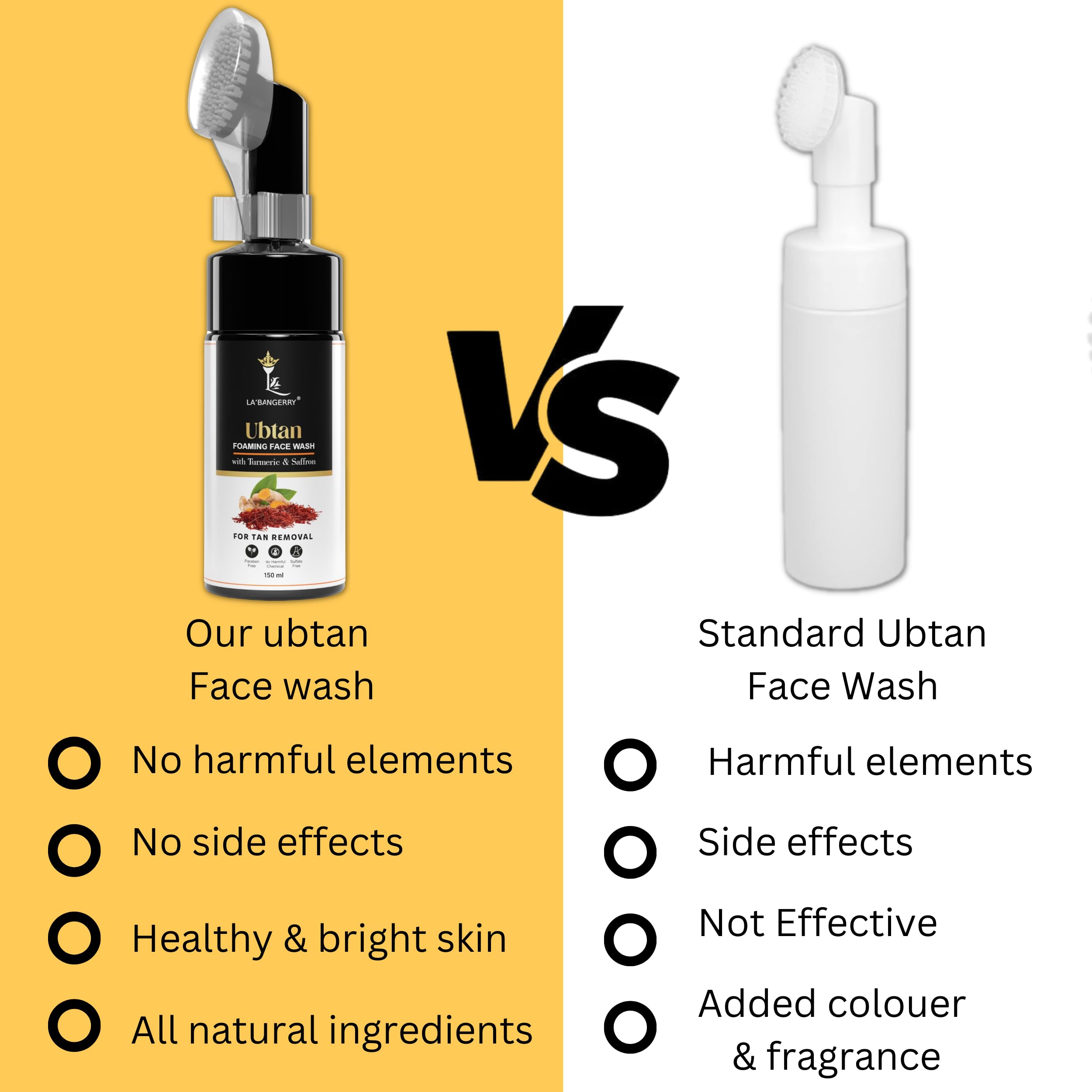 LA'BANGERRY Turmeric & Saffron Face Wash for Acne & Tan Removal - Brightening & Glowing Skin Care (150ml) | Natural Ubtan Cleanser for Men & Women | Perfect for Daily Skincare Routine & Sun-Damaged Skin Repair
