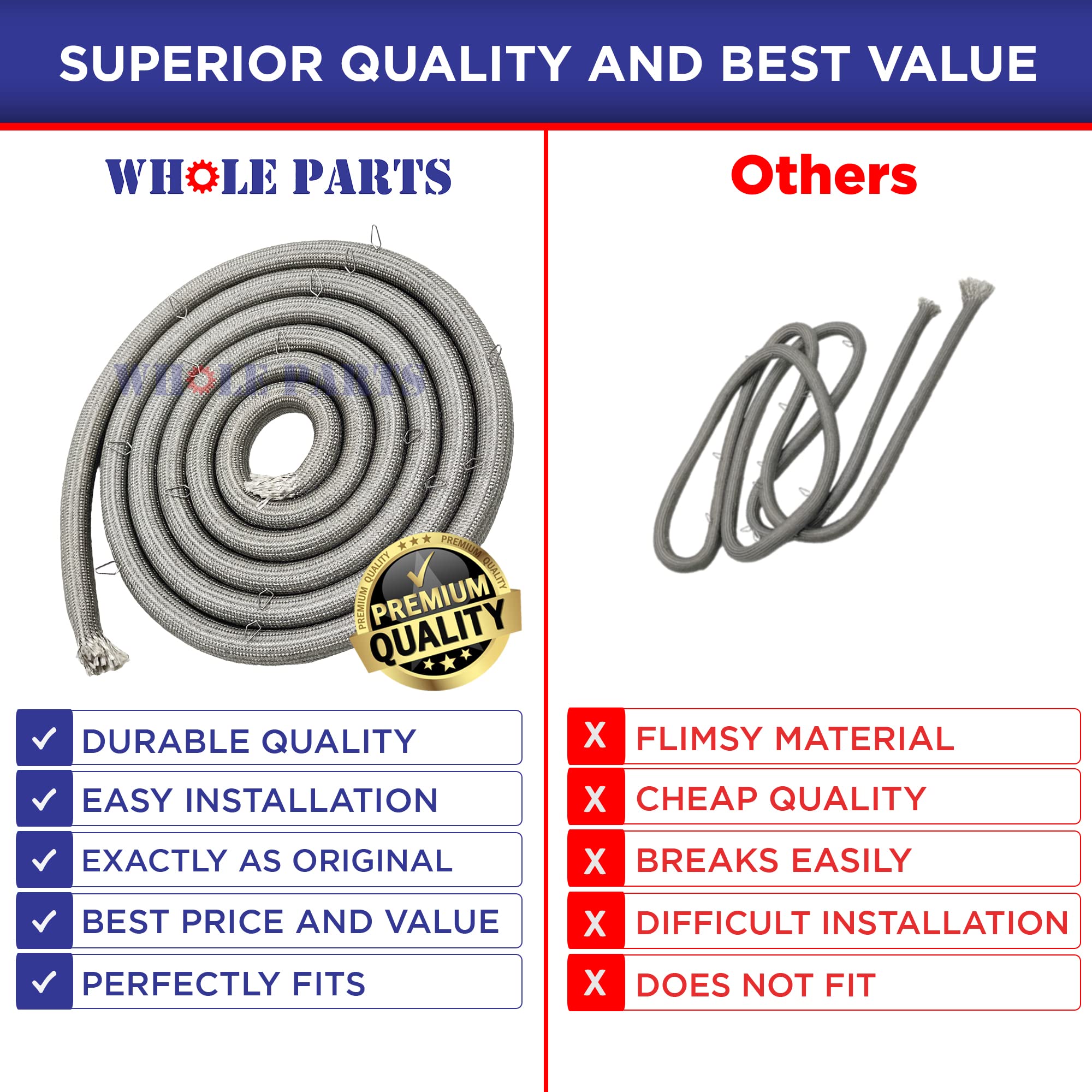 Replacement Oven Door Gasket Seal with 16 Mounting Clips - Compatible with Frigidaire, White Westinghouse, IKEA & Kenmore Ranges (Part# 316403101) | Perfect for Kitchen Appliance Repair and DIY Home Maintenance