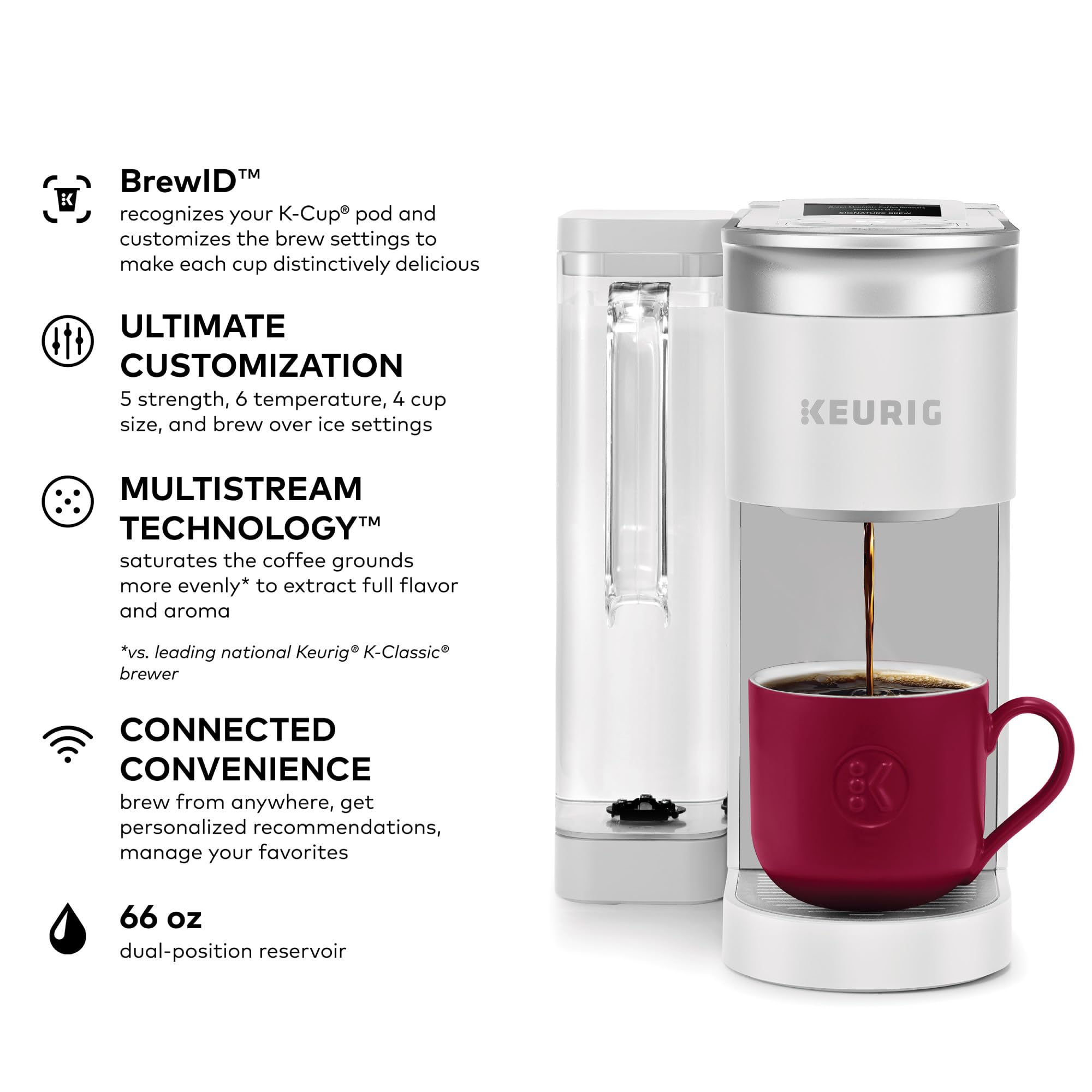 Keurig K-Supreme SMART WiFi Single Serve Coffee Maker - 4 Brew Sizes, 66oz Removable Water Reservoir, Alexa Compatible, White - Perfect for Home, Office & Kitchen Use