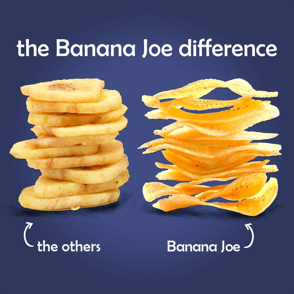 Banana Joe Sea Salt Banana Chips - Healthy Vegan Snacks with 1 Billion Probiotics, Gluten Free, Paleo, Non-GMO, Unsweetened Dried Bananas for Adults & Kids | Perfect for School Lunches, Office Snacks & On-the-Go Energy Boost