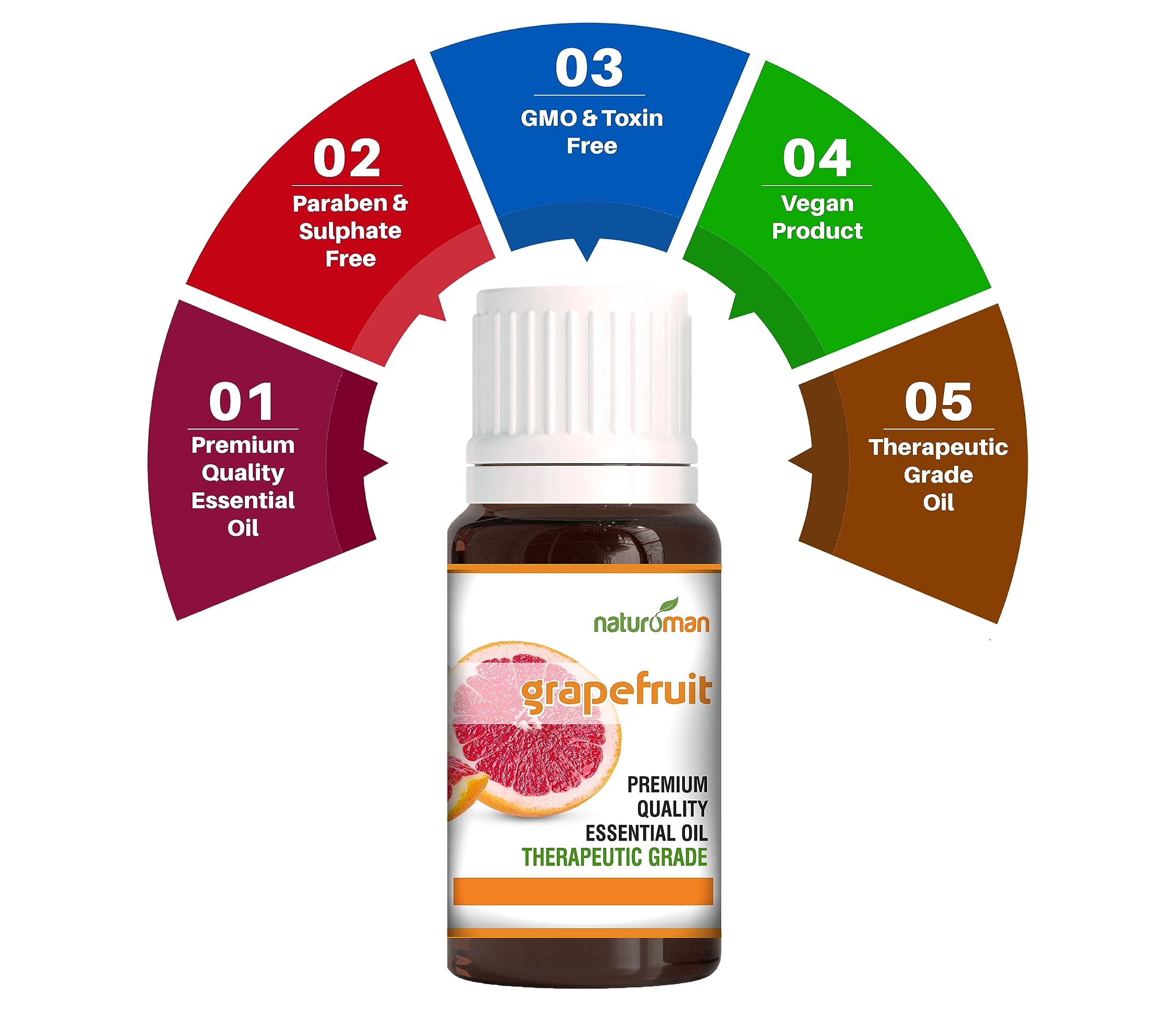 Naturoman 100% Pure Grapefruit Essential Oil for Skin, Hair & Body Care - Natural Aromatherapy Oil for Relaxation, Massage & Diffuser - Therapeutic Grade, 15ml (Pack of 1) | Perfect for Spa, Yoga & Home Wellness