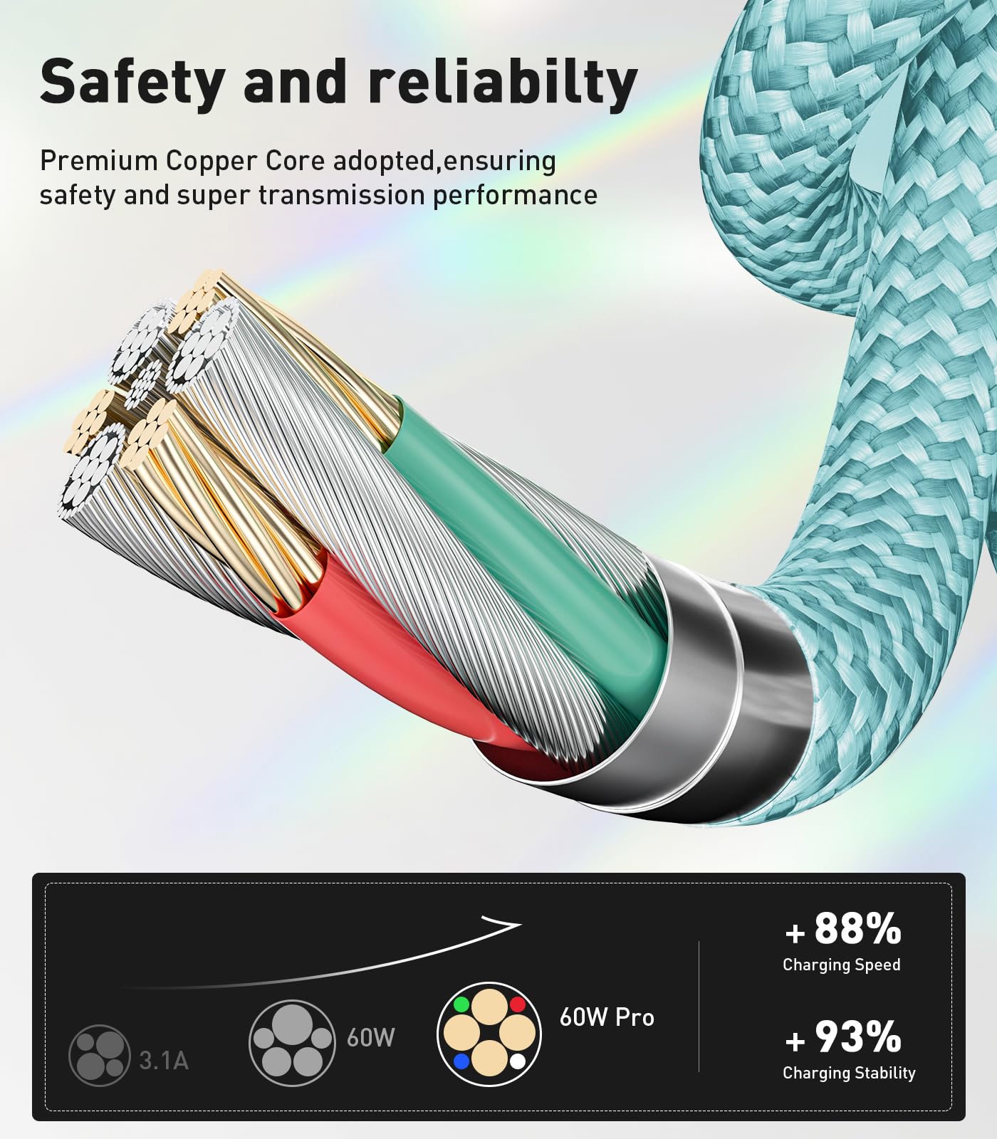 60W USB C to USB C Fast Charging Cable 0.3M - Compatible with iPhone 15/Plus/Pro Max, Samsung Galaxy S23/S22, Pixel 7 Pro, Huawei, MacBook Pro 2021, iPad Air 5 - Perfect for Home, Office & Travel Charging
