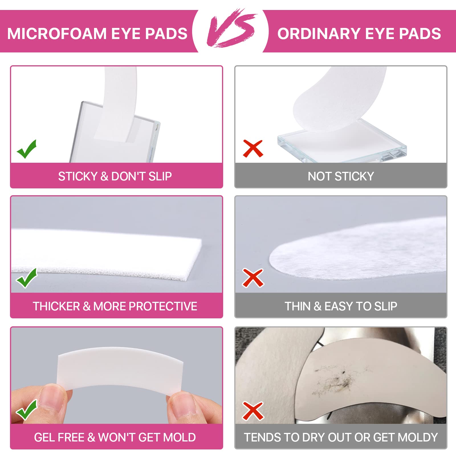 110 PCS Pre-cut Foam Eye Pads for Eyelash Extensions - Hypoallergenic, Lint Free Under Eye Pads for Professional Lash Artists - Perfect for Salon, Spa & Home Use