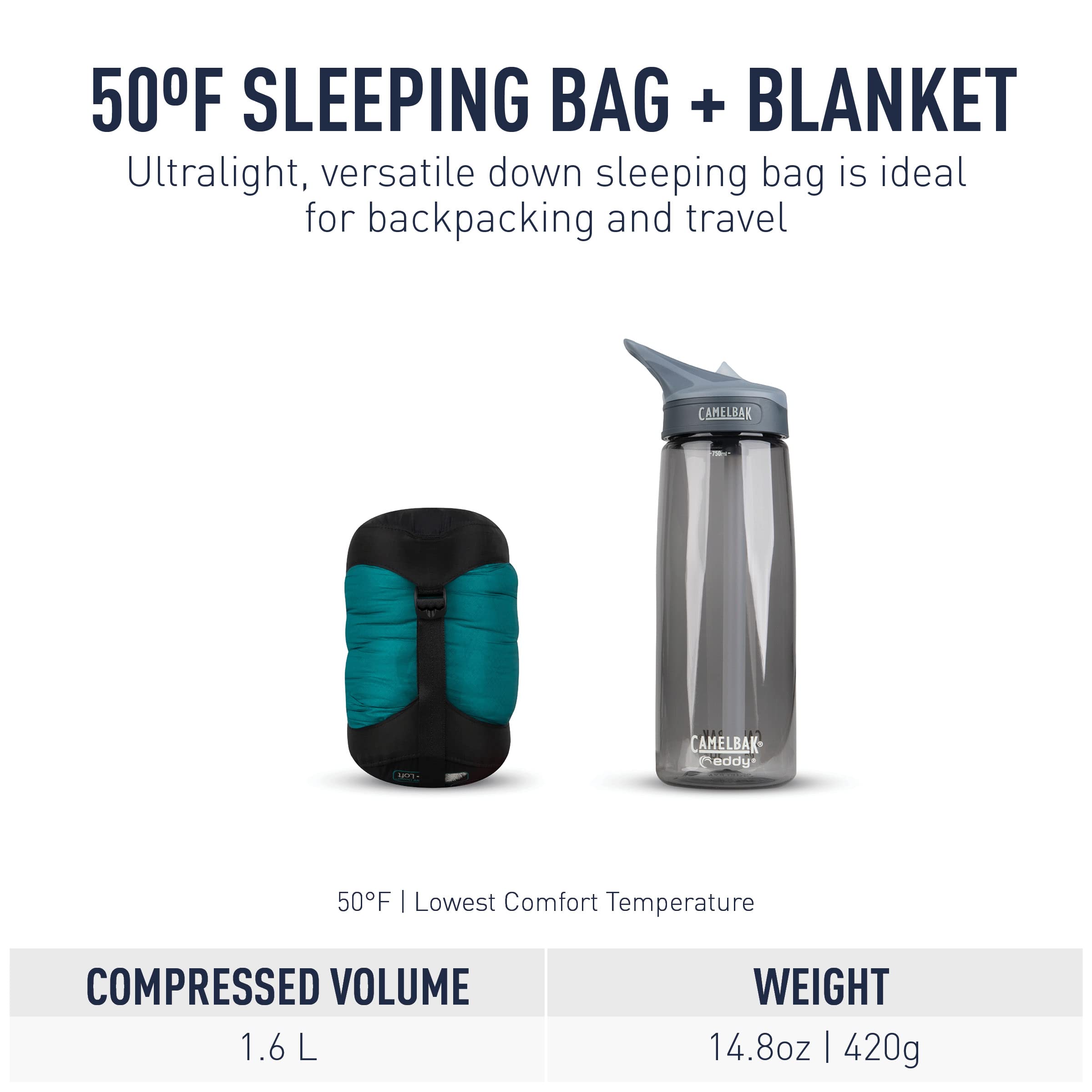 Sea to Summit Traveller Down Sleeping Bag & Blanket - Ultralight, Compact for Backpacking, Camping & Travel - Perfect for Hiking, Outdoor Adventures & Cold Weather Use