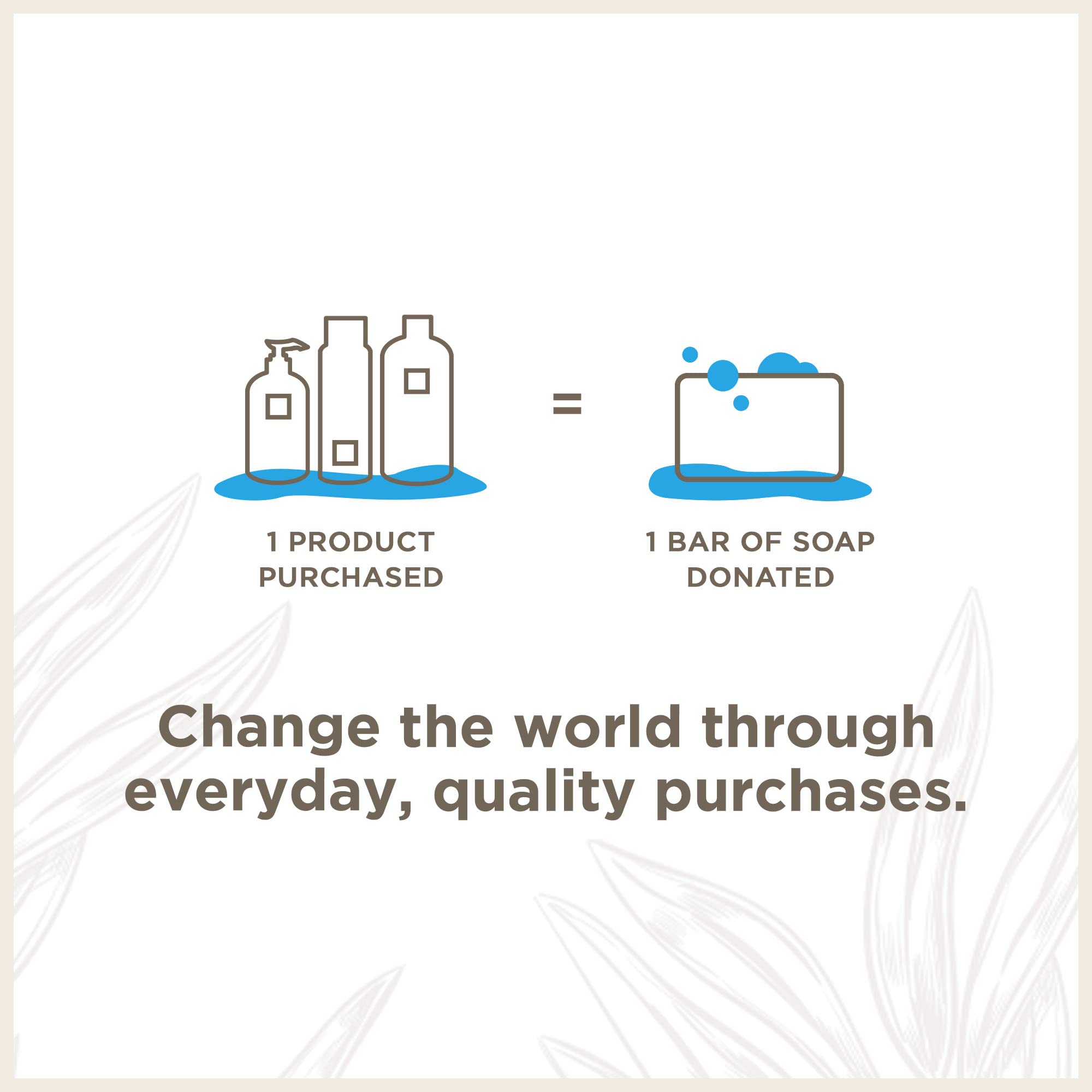 Soapbox Gentle Exfoliating Body Scrub with Coconut Milk & Sandalwood - 6oz Moisturizing Body Scrub for Smooth Skin - Infused with Coconut Oil & Aloe Vera - Perfect for Dry Skin & Post-Shower Hydration