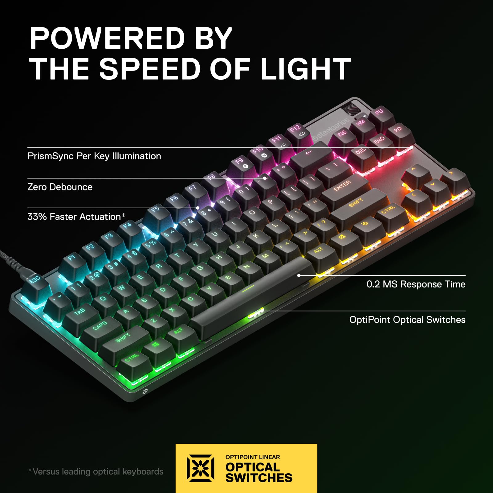 SteelSeries Apex 9 TKL Mechanical Gaming Keyboard - Hot-Swappable Optical Switches, RGB Backlit, Aluminum Frame, PBT Keycaps - Perfect for Esports, Streaming & Office Work