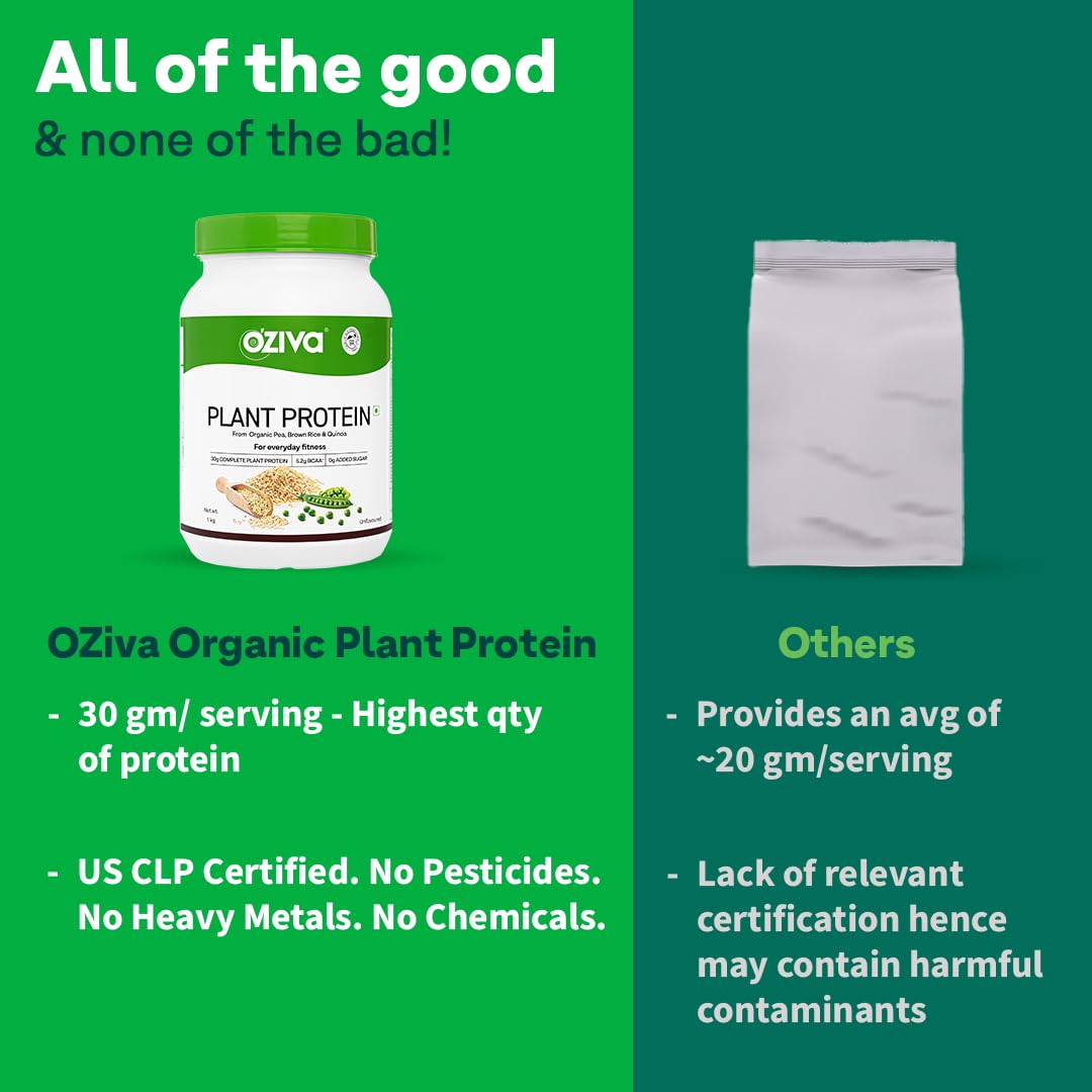 OZiva Organic Plant Protein Powder for Men & Women - 30g Pea Protein Isolate, Vegan, No Added Sugar | Certified Clean, Unflavored | Supports Muscle Recovery & Daily Fitness | Perfect for Smoothies, Post-Workout Shakes & Healthy Lifestyle (1kg + Free Shaker Bottle)