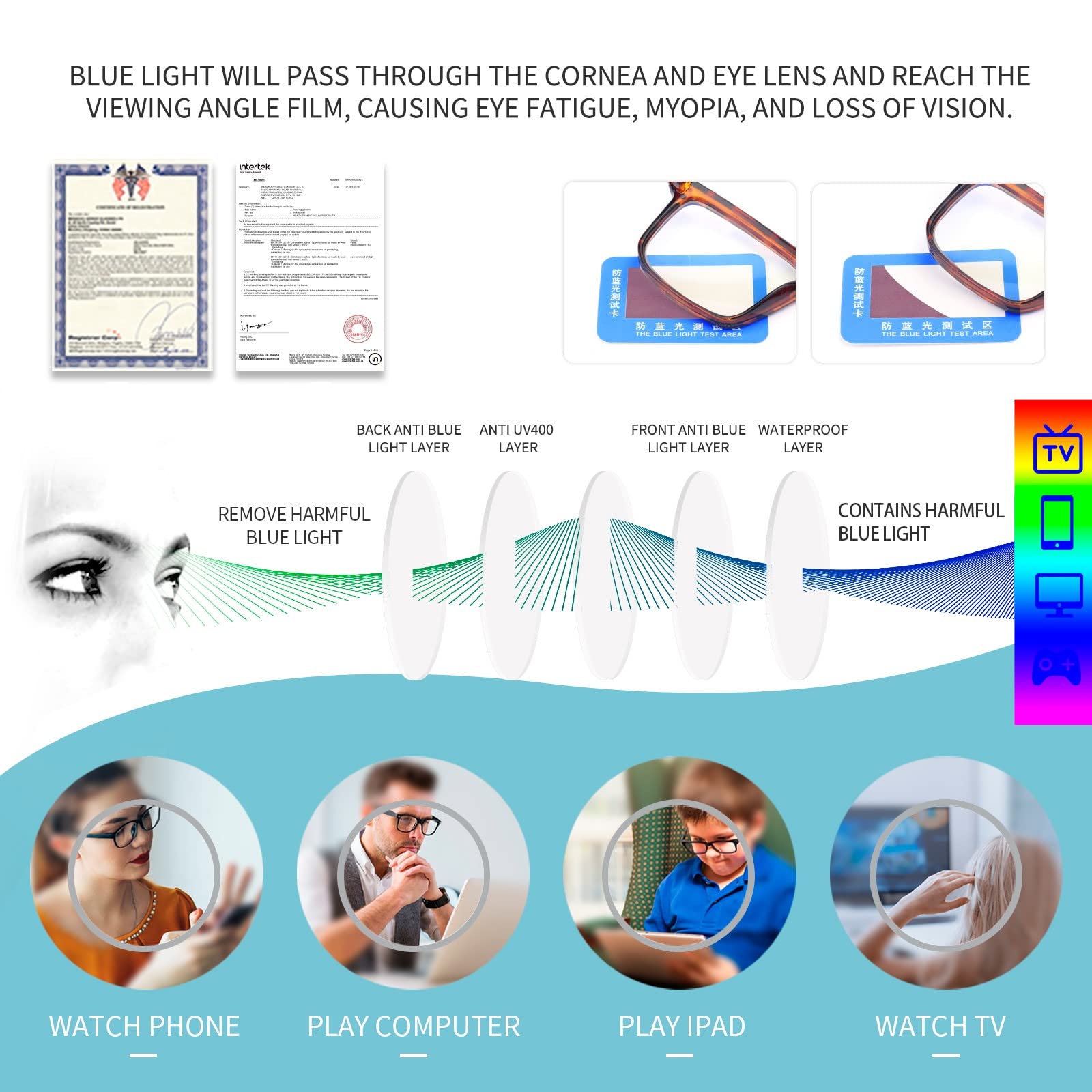 Blue Light Blocking Glasses for Computer & Gaming - Reduce Eye Strain & Fatigue - Anti Glare Reading Glasses for Men & Women - Perfect for Office, Gaming & Screen Time