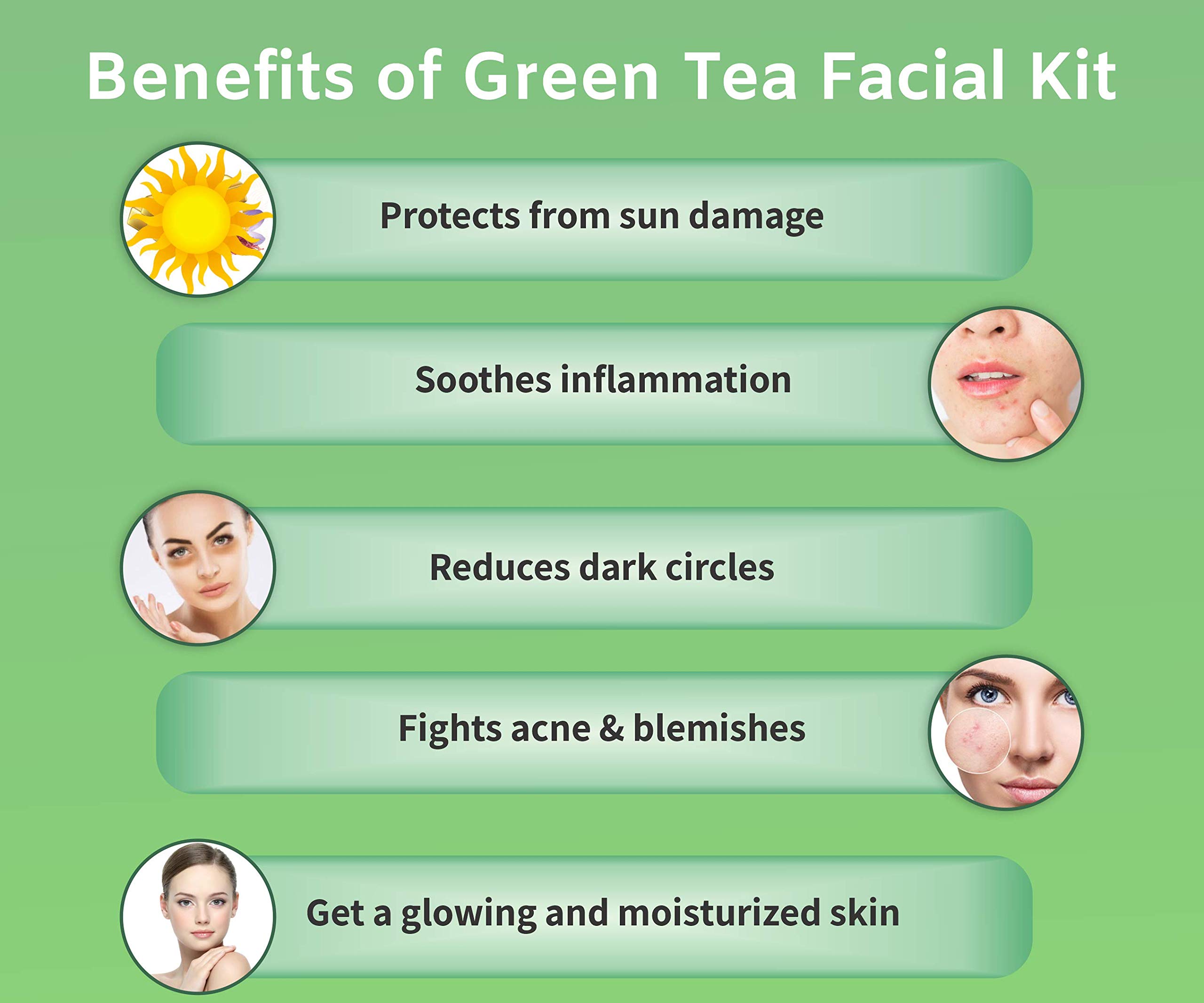 Sibley Beauty Green Tea Facial Kit (165g) & Papaya Anti-Blemish Face Wash (100ml) Combo Pack of 6 - For Men & Women with Oily, Dry, Combination Skin | Deep Cleansing & Brightening Skincare Routine