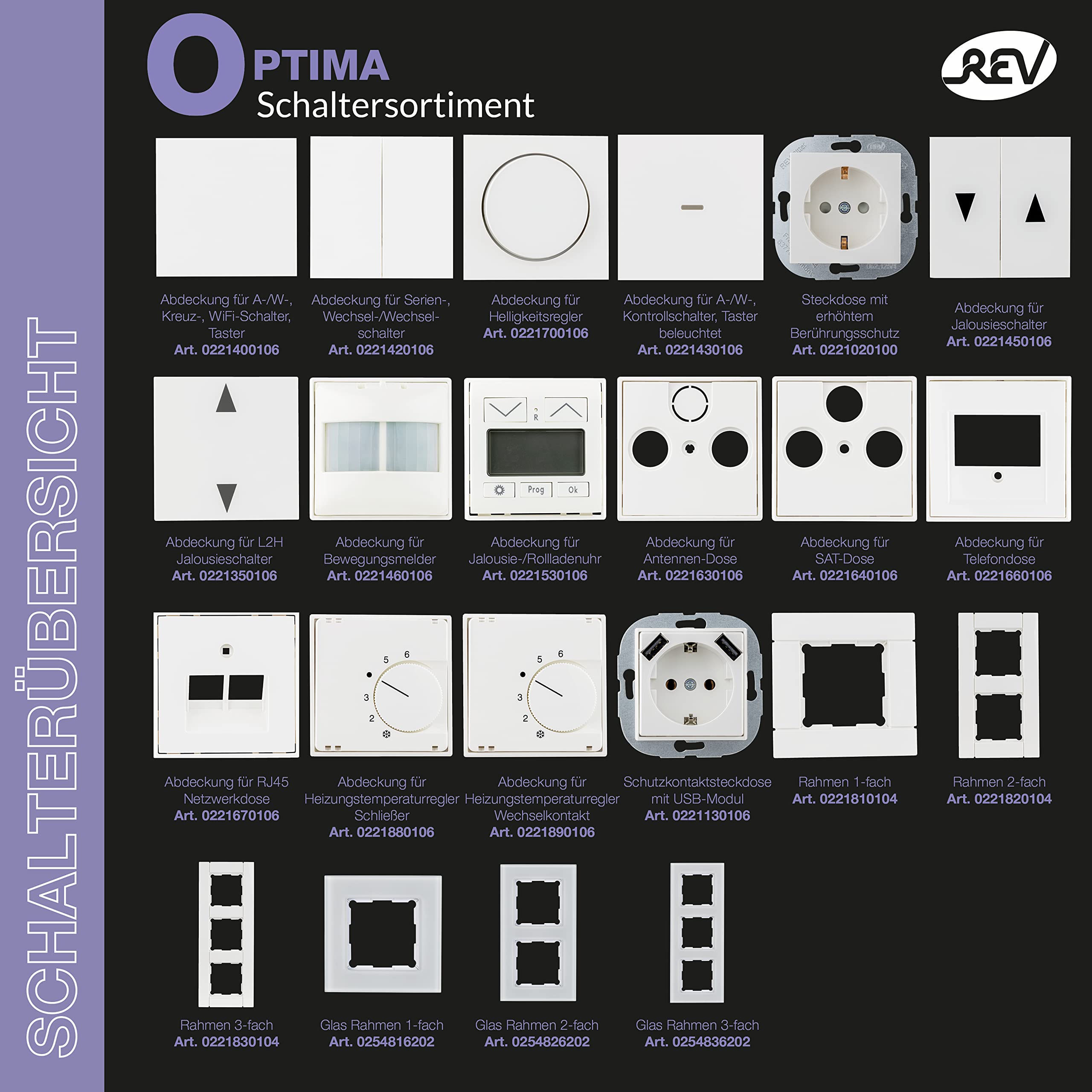 REV Optima 0221530106 White Cover Timer Switch Control Panel for Blinds & Roller Shutters - Smart Home Automation for Windows & Doors