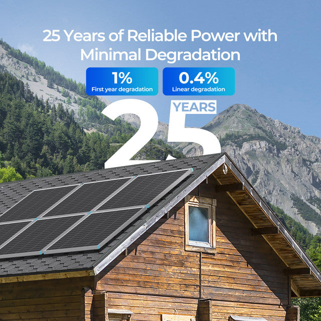 Renogy 16BB 175W 12V Monocrystalline Solar Panel - High Efficiency Solar Panel for RV, Boat, Off-Grid & Home Use