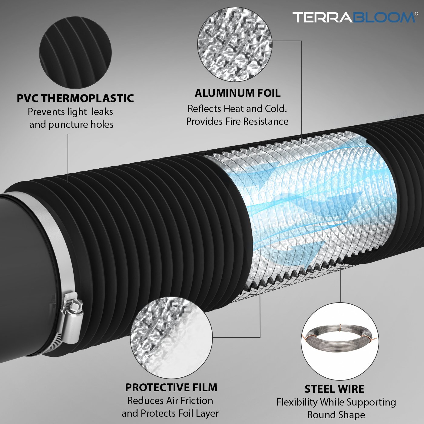 TerraBloom 8-Inch Air Duct - 8 FT Flexible HVAC Ducting with 2 Stainless Steel Clamps for Grow Tents, Hydroponics & Indoor Ventilation - Durable Black Aluminum Foil Duct