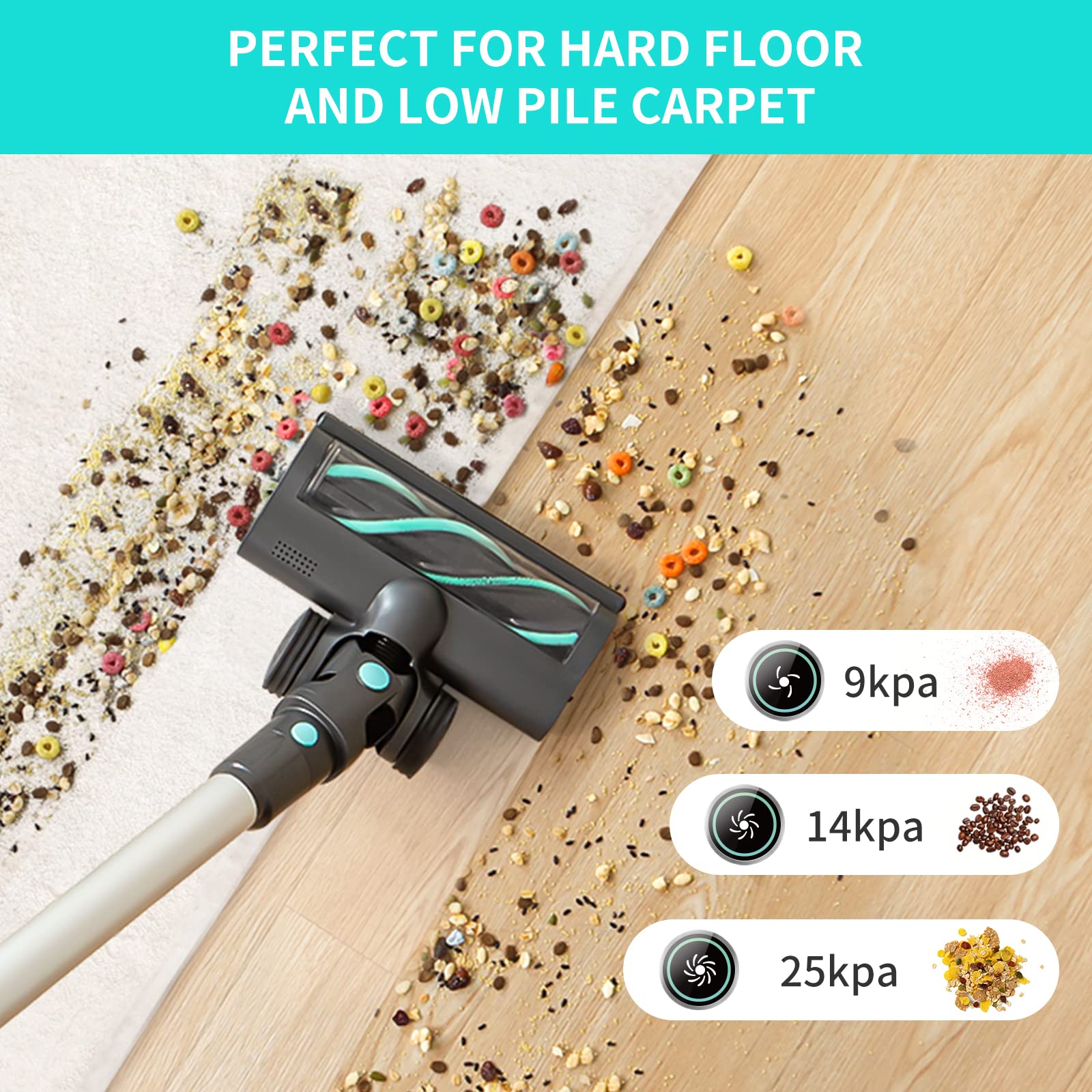 Belife BVC11 Cordless Stick Vacuum Cleaner - 2 Detachable Batteries, 80min Runtime, 25Kpa 380W Brushless Motor, Lightweight for Hardwood Floors & Carpets - Pet Hair Cleaning with LED Touch Display - Perfect for Home Cleaning & Pet Owners