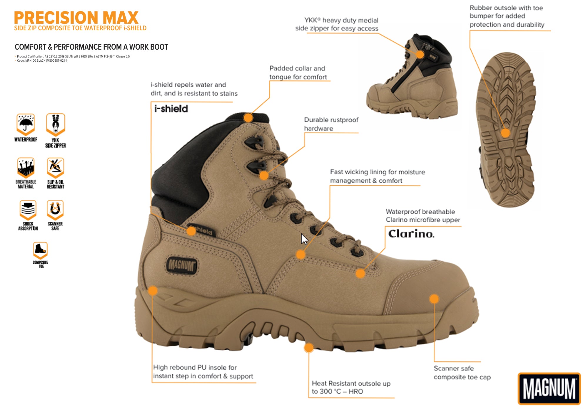 Magnum Men's Waterproof Precision Max SZ CT WPI Safety Work Boots - Heavy Duty Construction & Industrial Use for Outdoor Work