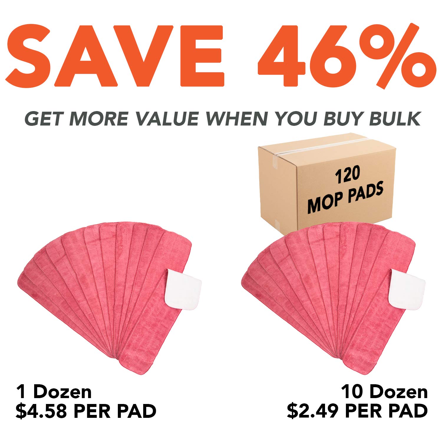 **Arkwright Spray Mop Replacement Pads (120-Pack) – Bulk Microfiber Refill Pads for Wet & Dry Floor Cleaning – Compatible with Bona, Rubbermaid & All Mop Heads – 24-Inch, Red – Ideal for Homes, Offices & Hardwood Floors**