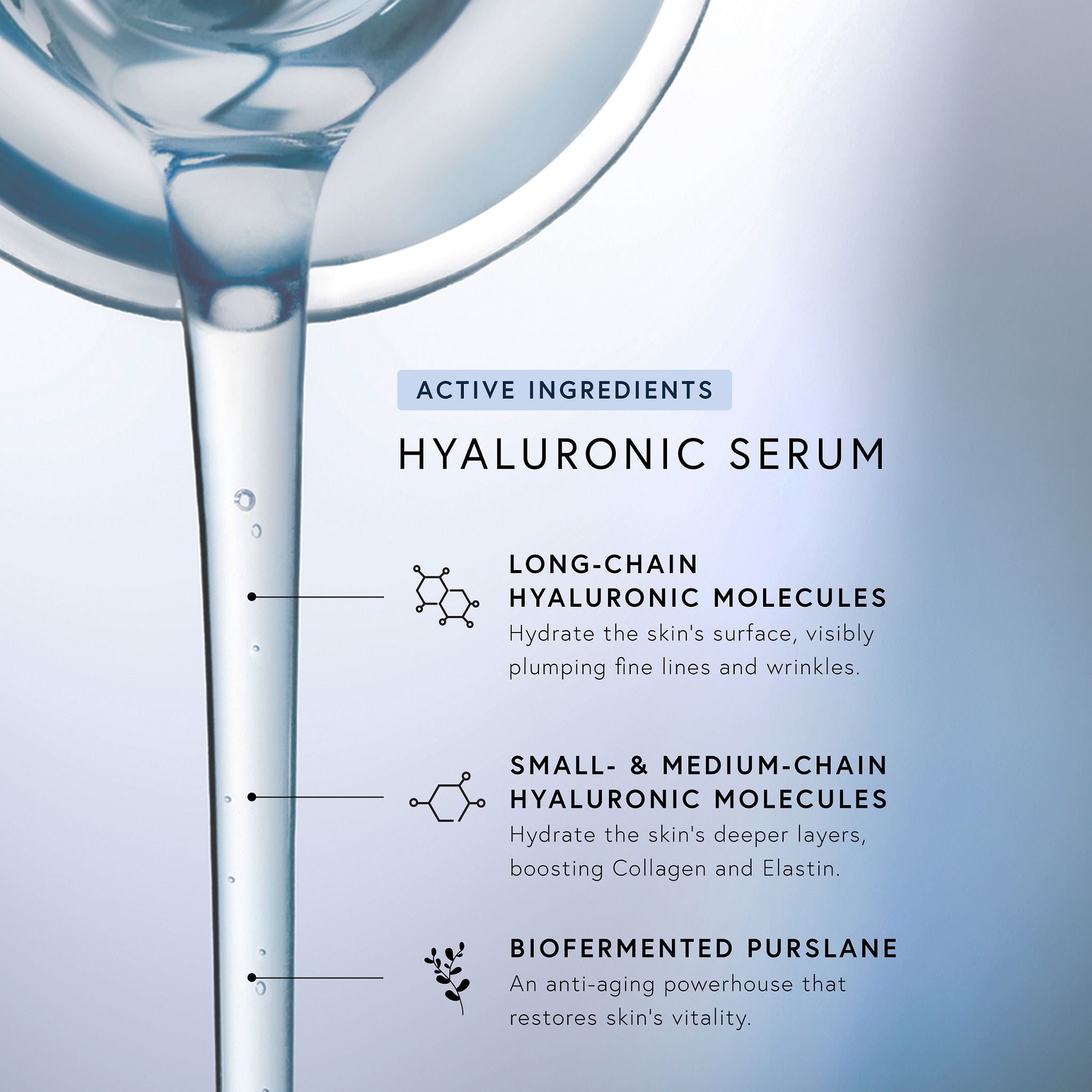 Best Hyaluronic Acid Serum for Face - Anti-Aging Hydrating Moisturizer for Dry Skin - Day & Night Skincare Routine