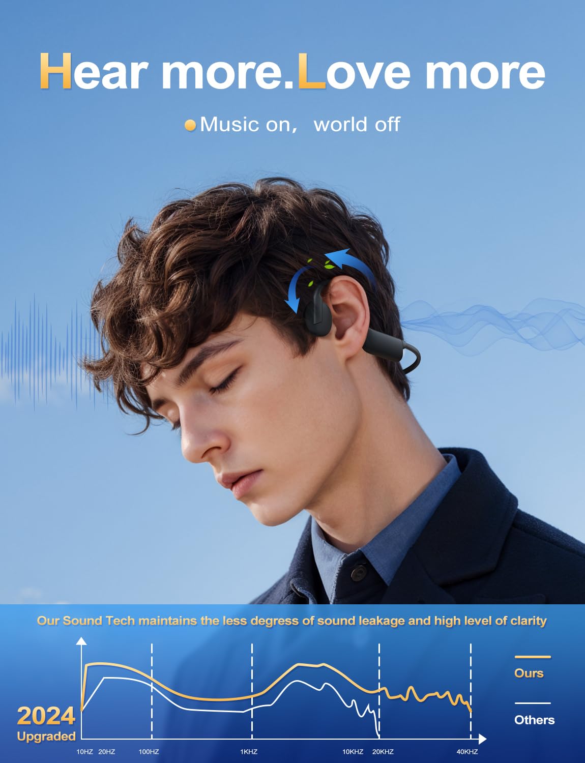 Lightweight Open Ear Bone Conduction Headphones with Built-in Mic - IPX5 Waterproof Sport Headset for Running, Cycling, Driving & Workouts - Extra Comfort for Outdoor Activities & Gym Training