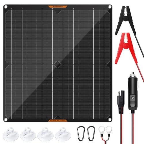20W Solar Panel