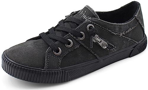 Black/Black