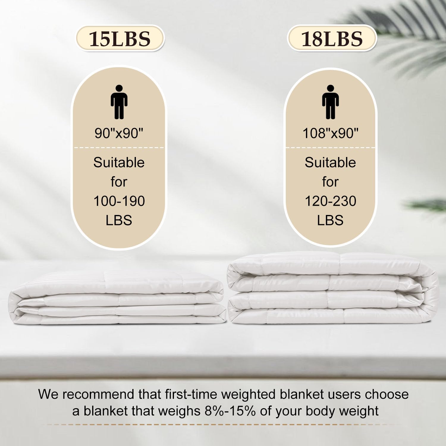 DownLuxe 15 lb Weighted Blanket Queen Size (90