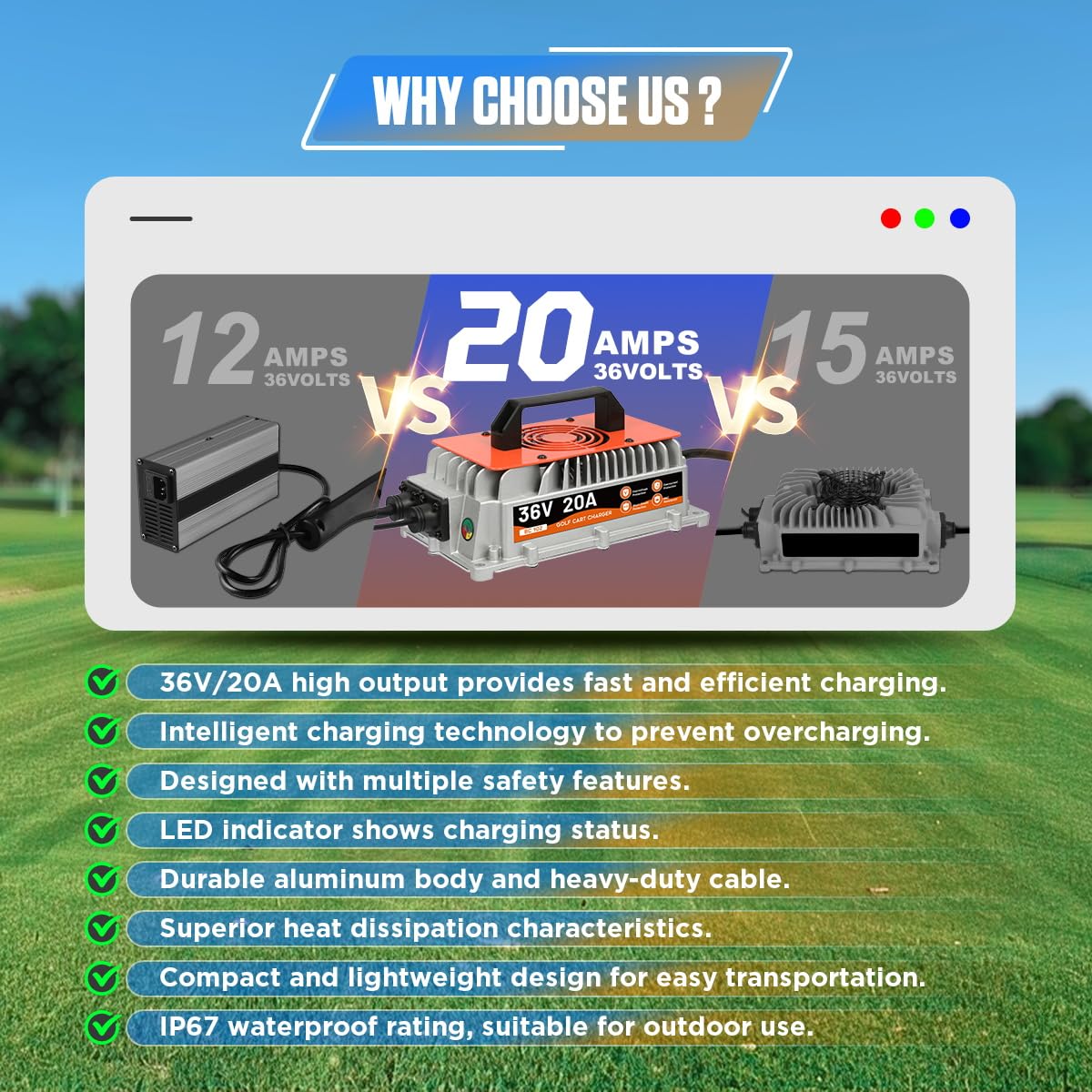 36V EZGO TXT Golf Cart Battery Charger - 20AMP Fast Charging, 1250W Smart Charger with IP67 Waterproof Rating & 16Ft Cable for Lead-Acid Batteries | Perfect for Golf Courses, Resorts & Private Clubs