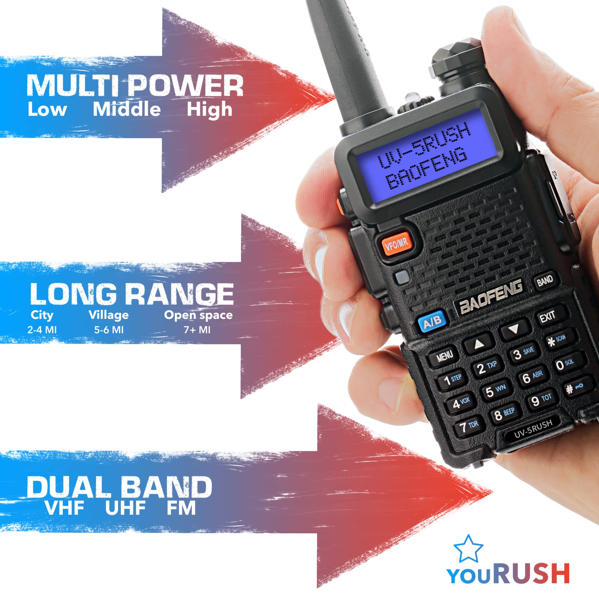 Portable Ham Radio 2 Pack UV-5R 8W Dual Band Two Way Radio with Extended Battery BL-5L 3800mAh - Includes Lanyard, USB Programming Cable & Charger - Chirp Support & USA Warranty - Perfect for Outdoor Adventures, Emergency Communication, and Hobbyist Use
