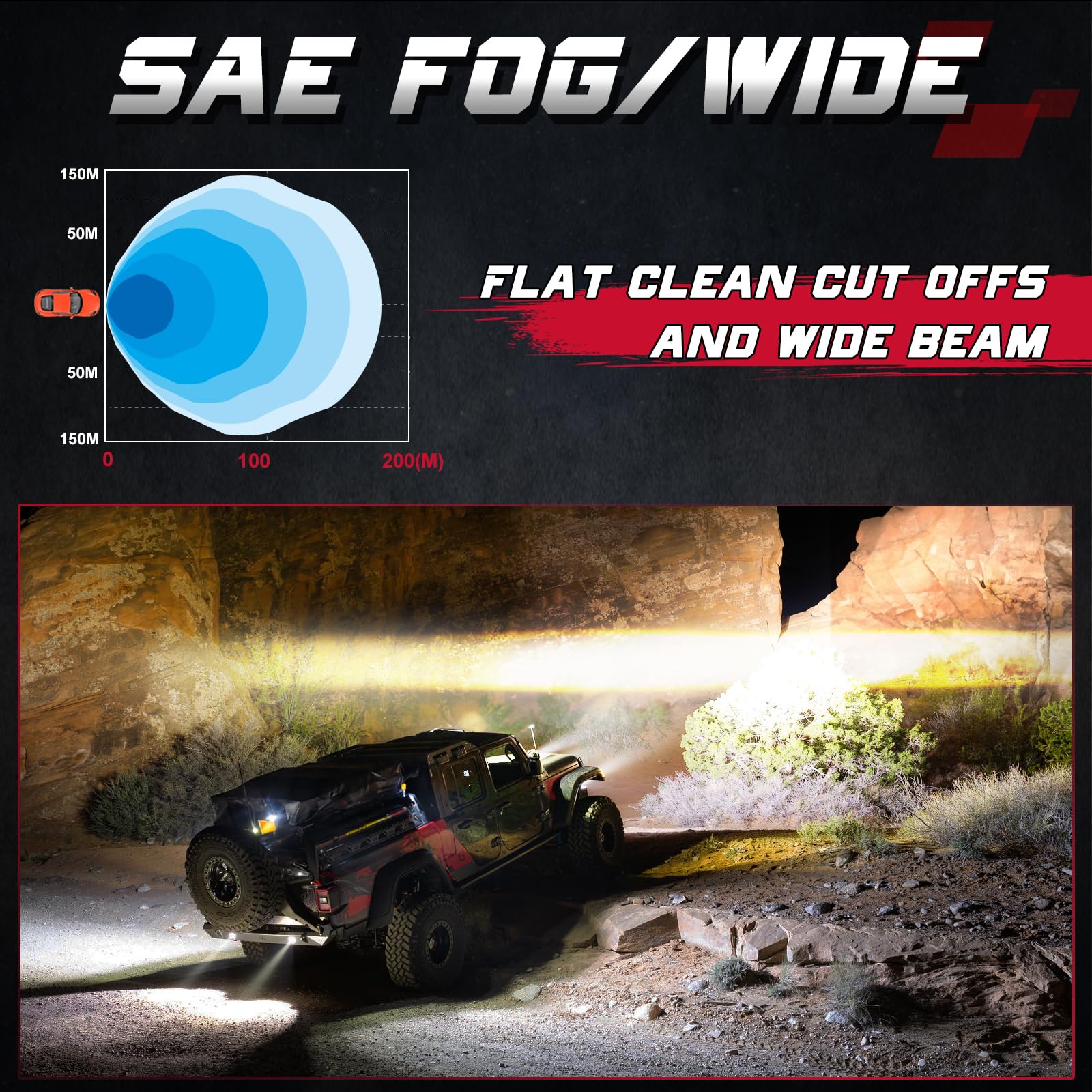 OFFROADTOWN 2PCS 3 Inch SAE DOT Approved LED Pod Lights - Waterproof Square Fog Driving Lights for Trucks, Motorcycles, ATVs, UTVs & Boats - Durable Off-Road Work Light for Night Driving, Camping & Trail Adventures
