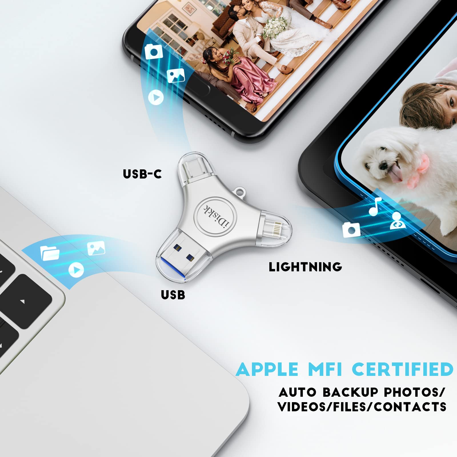 iDiskk 512GB Apple MFi Certified USB Flash Drive for iPhone 16/15/14/13/12/11/XR/X, iPad, Android, Samsung - Photo Storage Stick for MacBook & PC - Backup Photos, Videos, Files on the Go