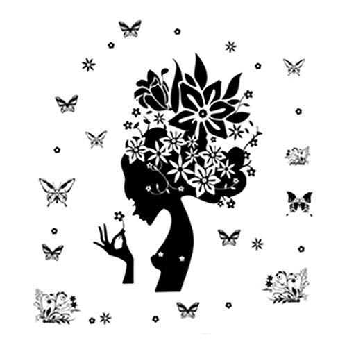 Butterflies and Beauty