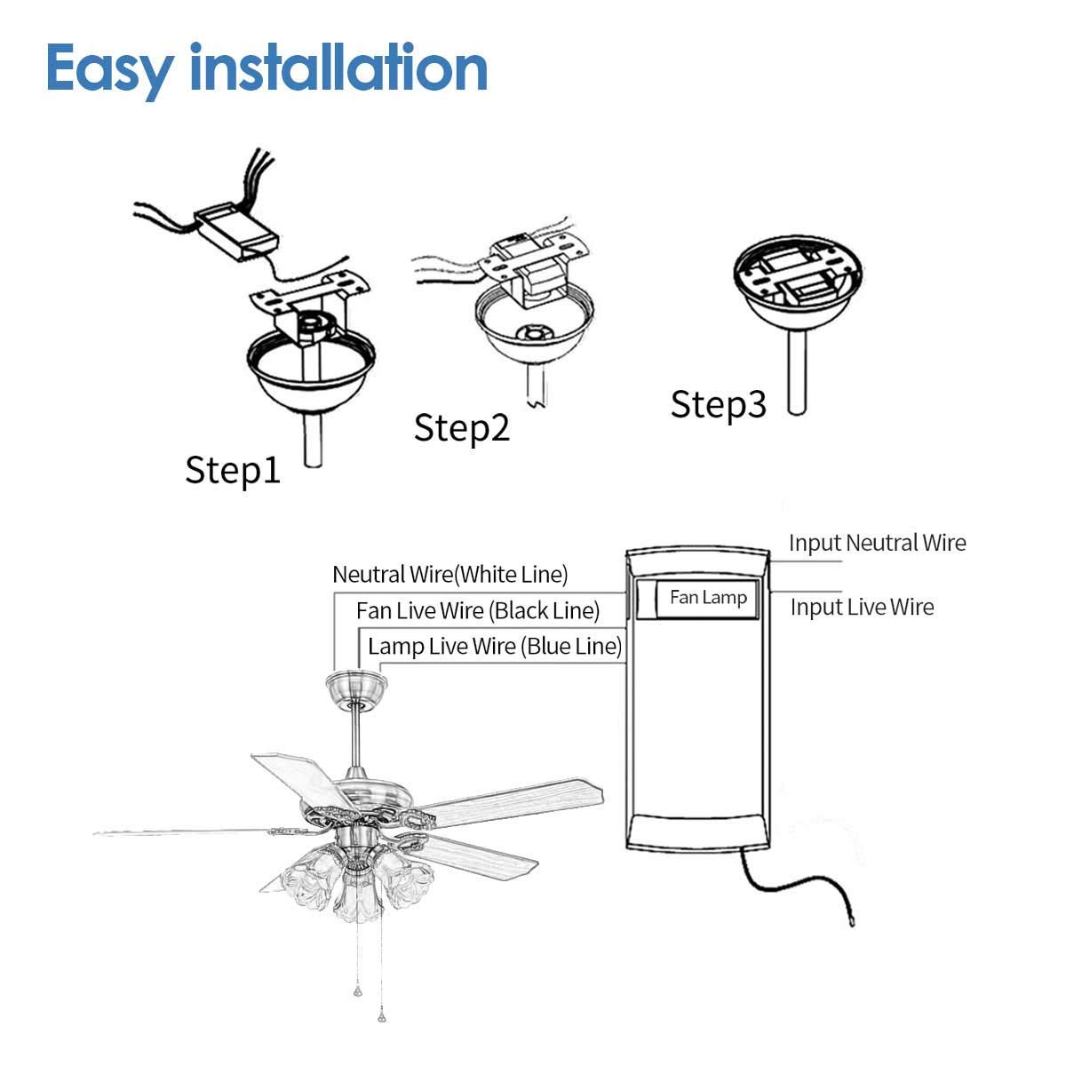 42 Inch Retractable Ceiling Fan with LED Light and Remote Control - 4 Clear ABS Blades - Modern Chandelier Style for Living Room, Dining Room & Bedroom - Energy Efficient Indoor Ceiling Fan Light Combo (Black) - Perfect for Home Cooling and Stylish Lighting