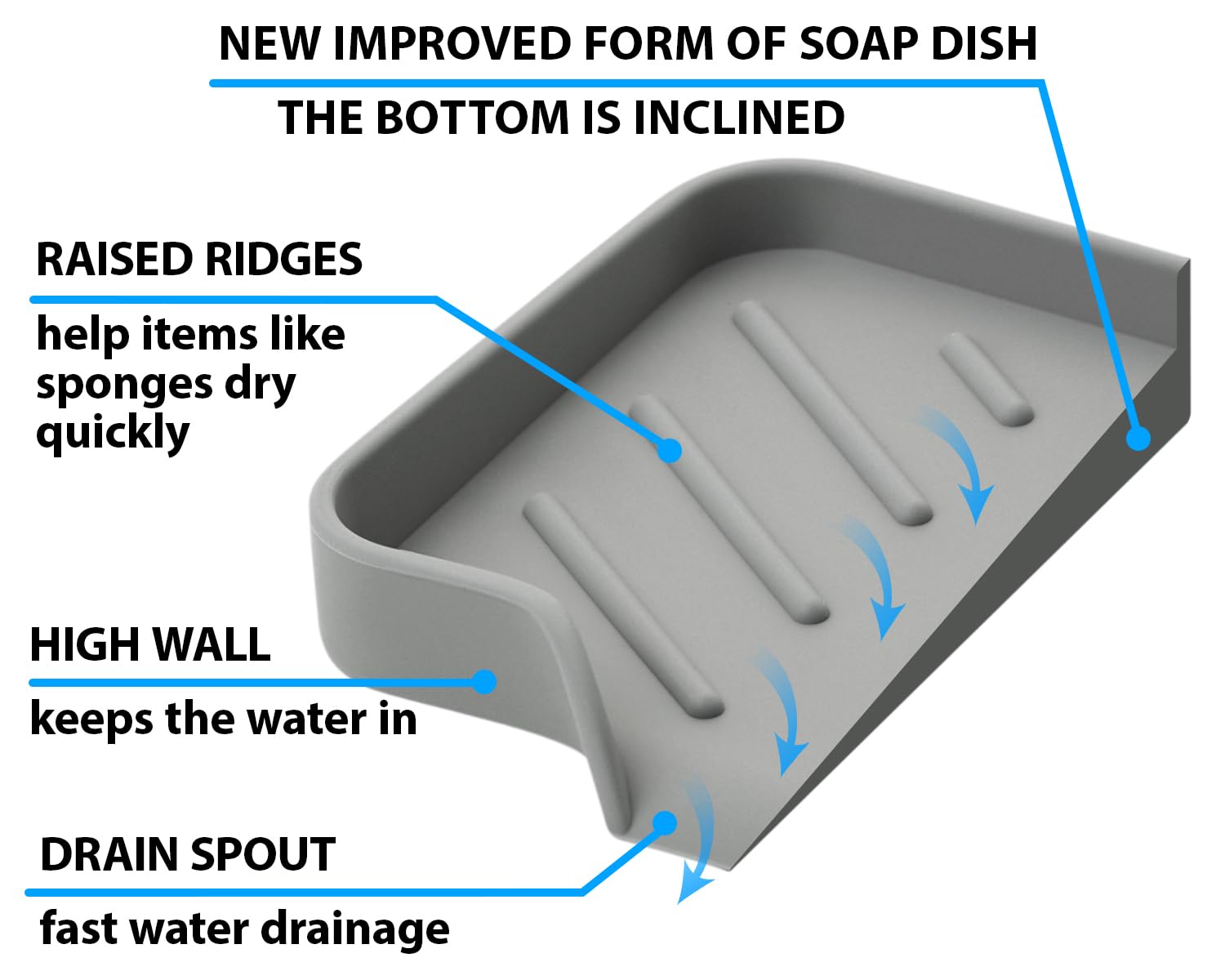 Premium Gray Self-Draining Soap Dish for Shower & Bathroom - Durable Silicone Soap Holder for Daily Use